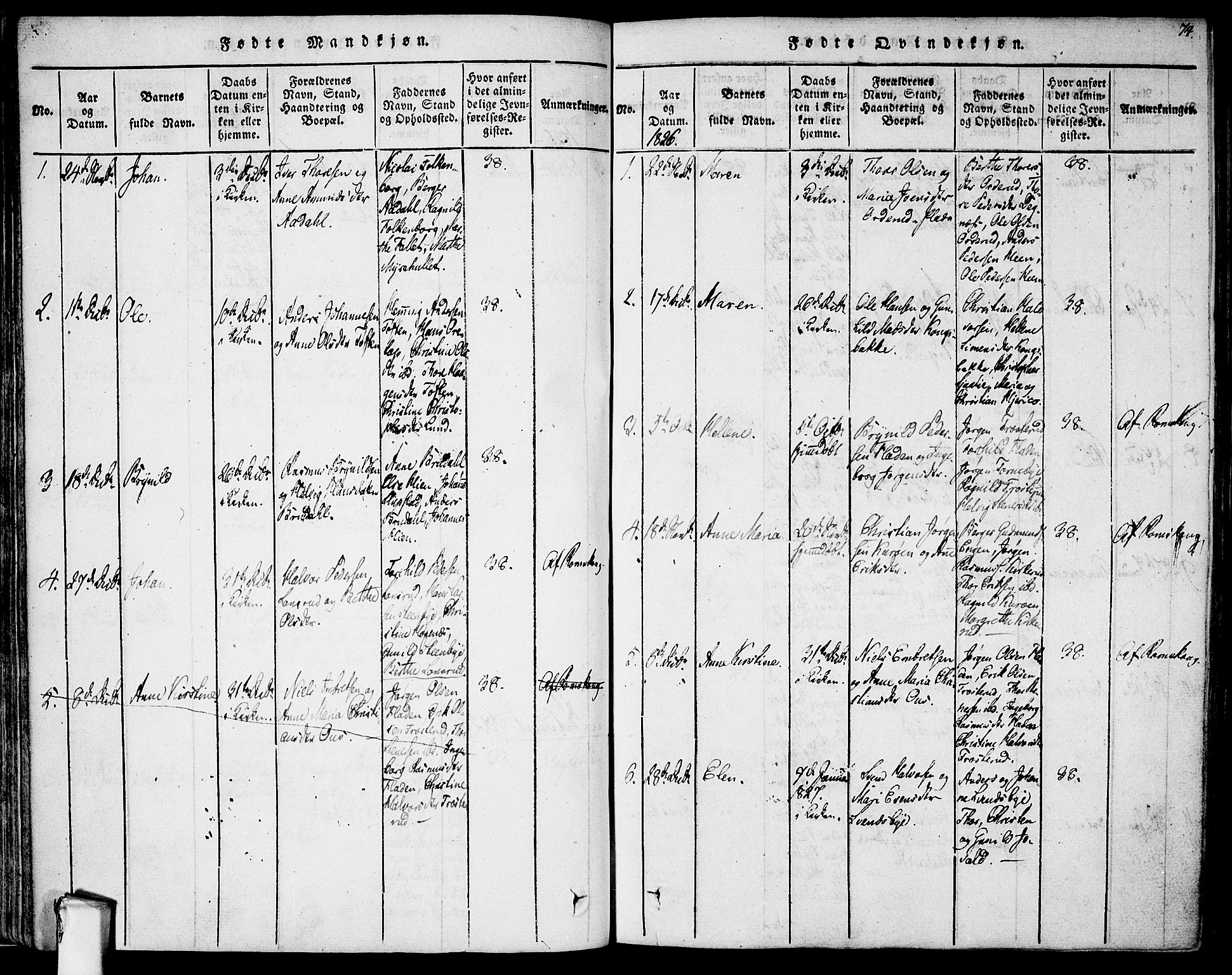 Rødenes prestekontor Kirkebøker, AV/SAO-A-2005/F/Fa/L0004: Parish register (official) no. I 4, 1814-1838, p. 74