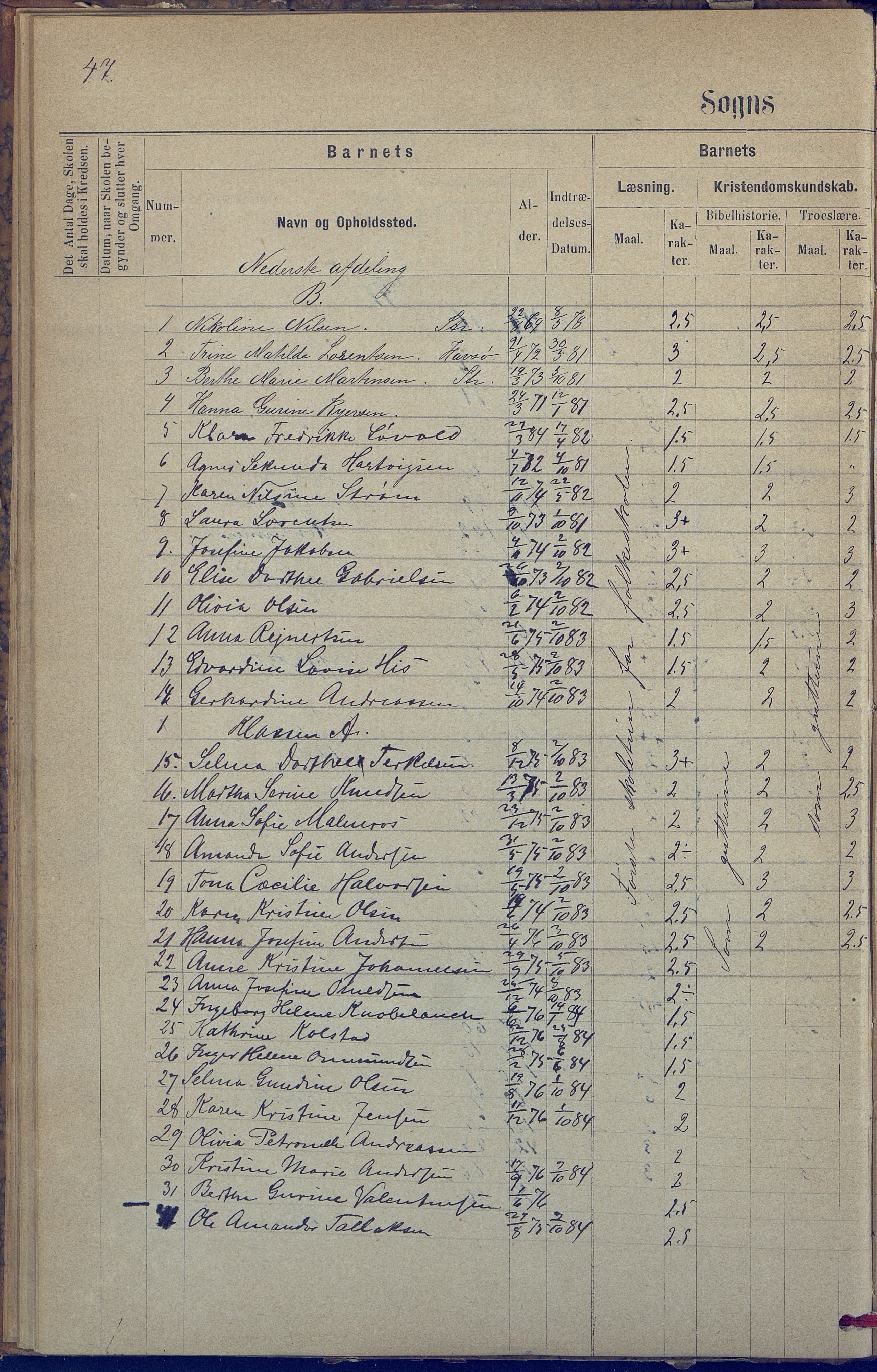 Hisøy kommune frem til 1991, AAKS/KA0922-PK/31/L0005: Skoleprotokoll, 1877-1892, p. 47