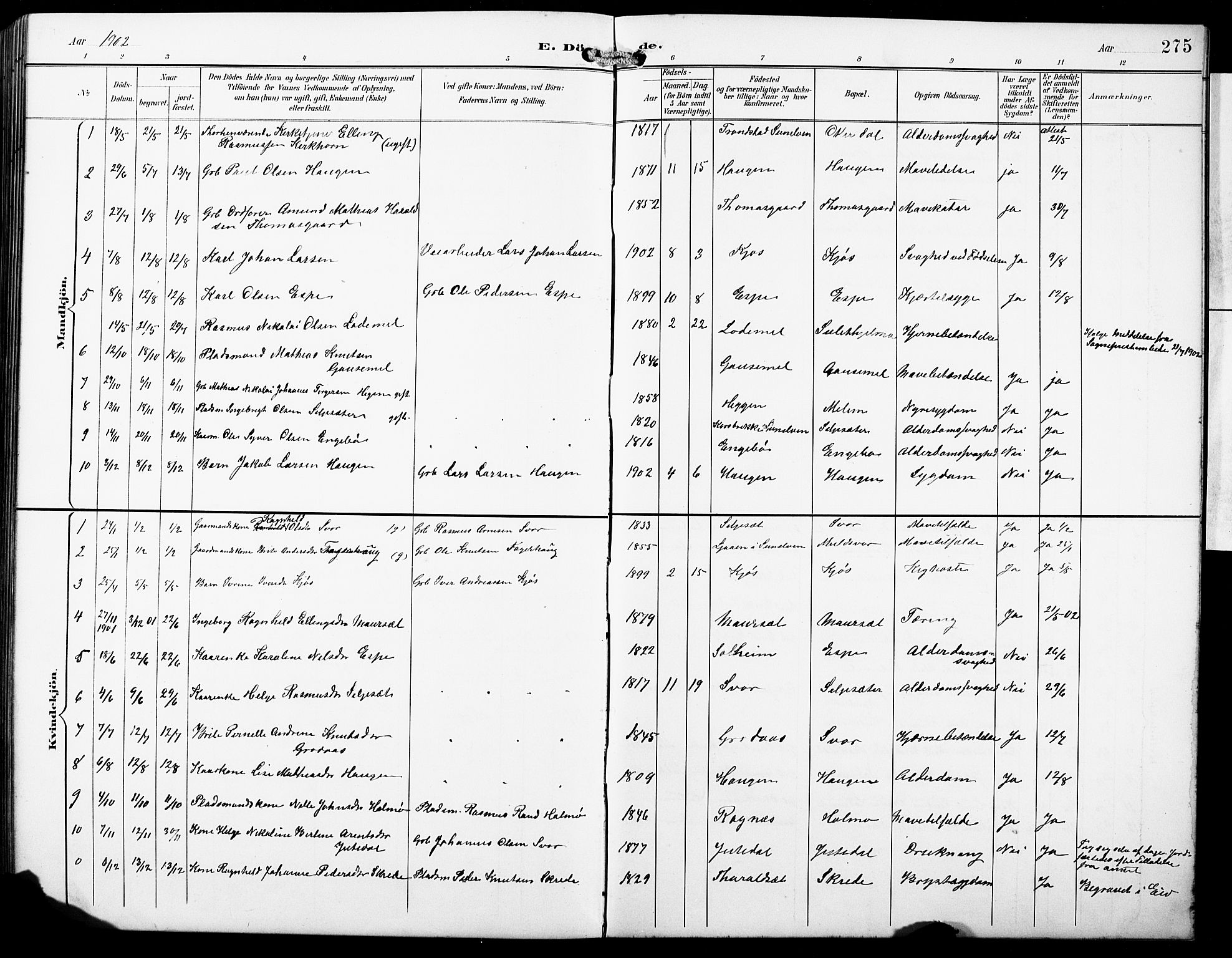 Hornindal sokneprestembete, SAB/A-82401/H/Hab: Parish register (copy) no. A 2, 1894-1927, p. 275