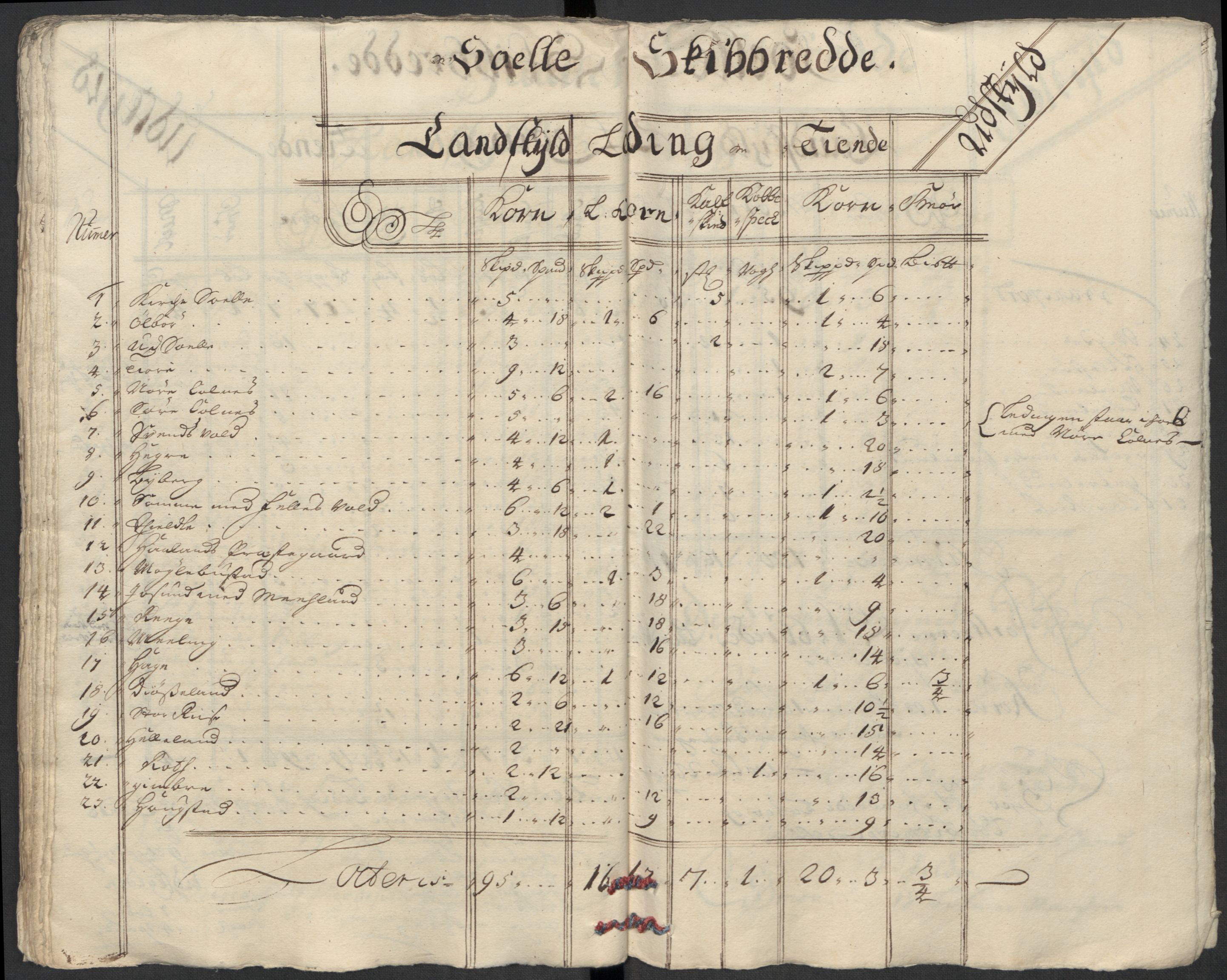 Rentekammeret inntil 1814, Reviderte regnskaper, Fogderegnskap, AV/RA-EA-4092/R46/L2737: Fogderegnskap Jæren og Dalane, 1712, p. 64