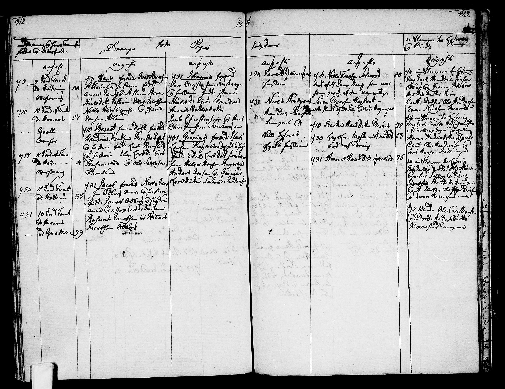 Hedrum kirkebøker, SAKO/A-344/F/Fa/L0002: Parish register (official) no. I 2, 1785-1807, p. 412-413