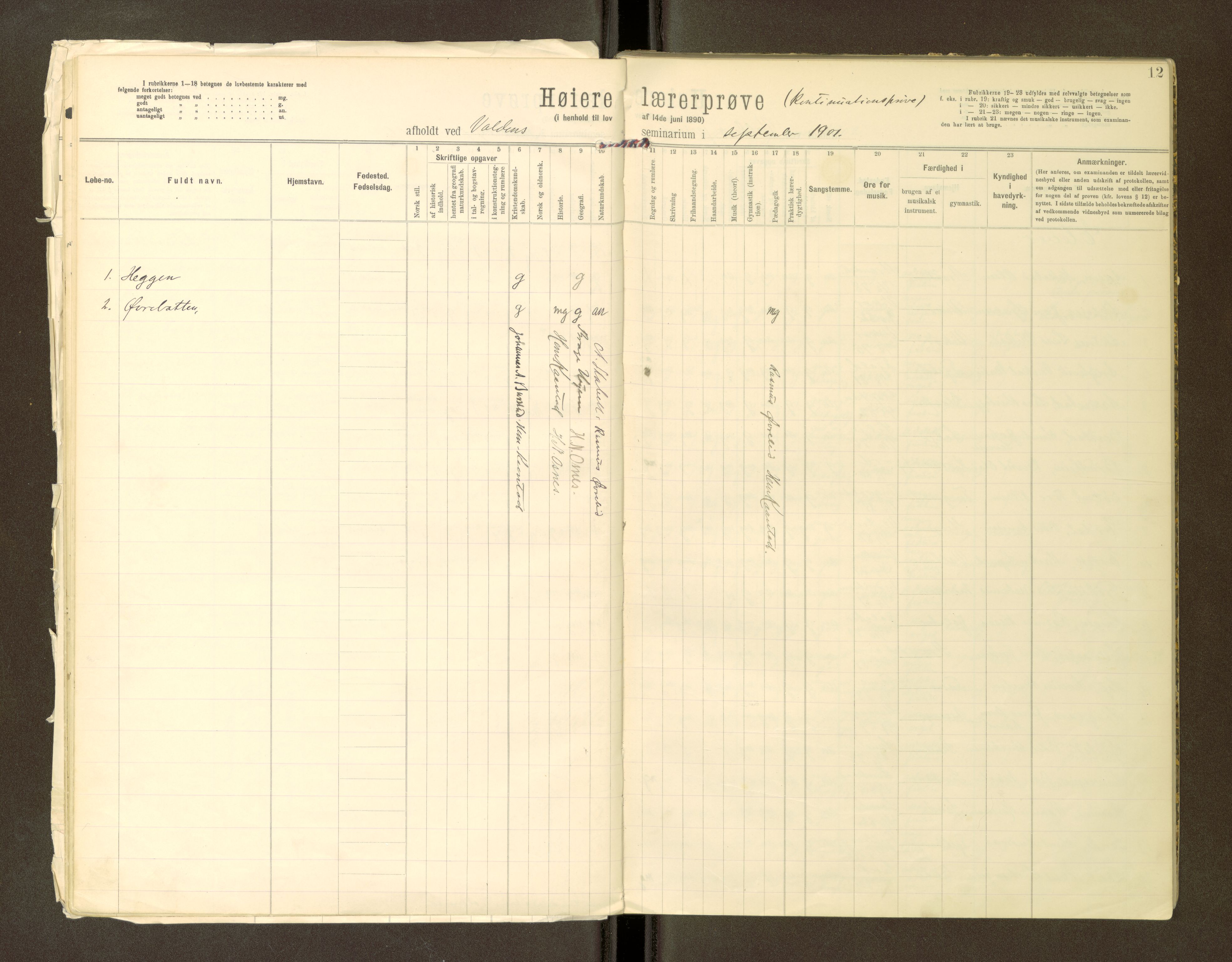 Volda Lærarskule, SAT/A-5184/H/Ha/L0144: Eksamensprotokoll for Den høiere lærerprøven, 1897-1905, p. 12