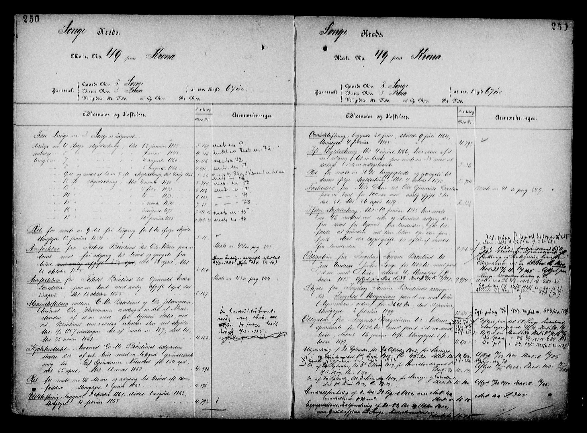 Arendal byfogd, AV/SAK-1222-0001/G/Ga/L0015: Mortgage register no. 13, 1860-1960, p. 250