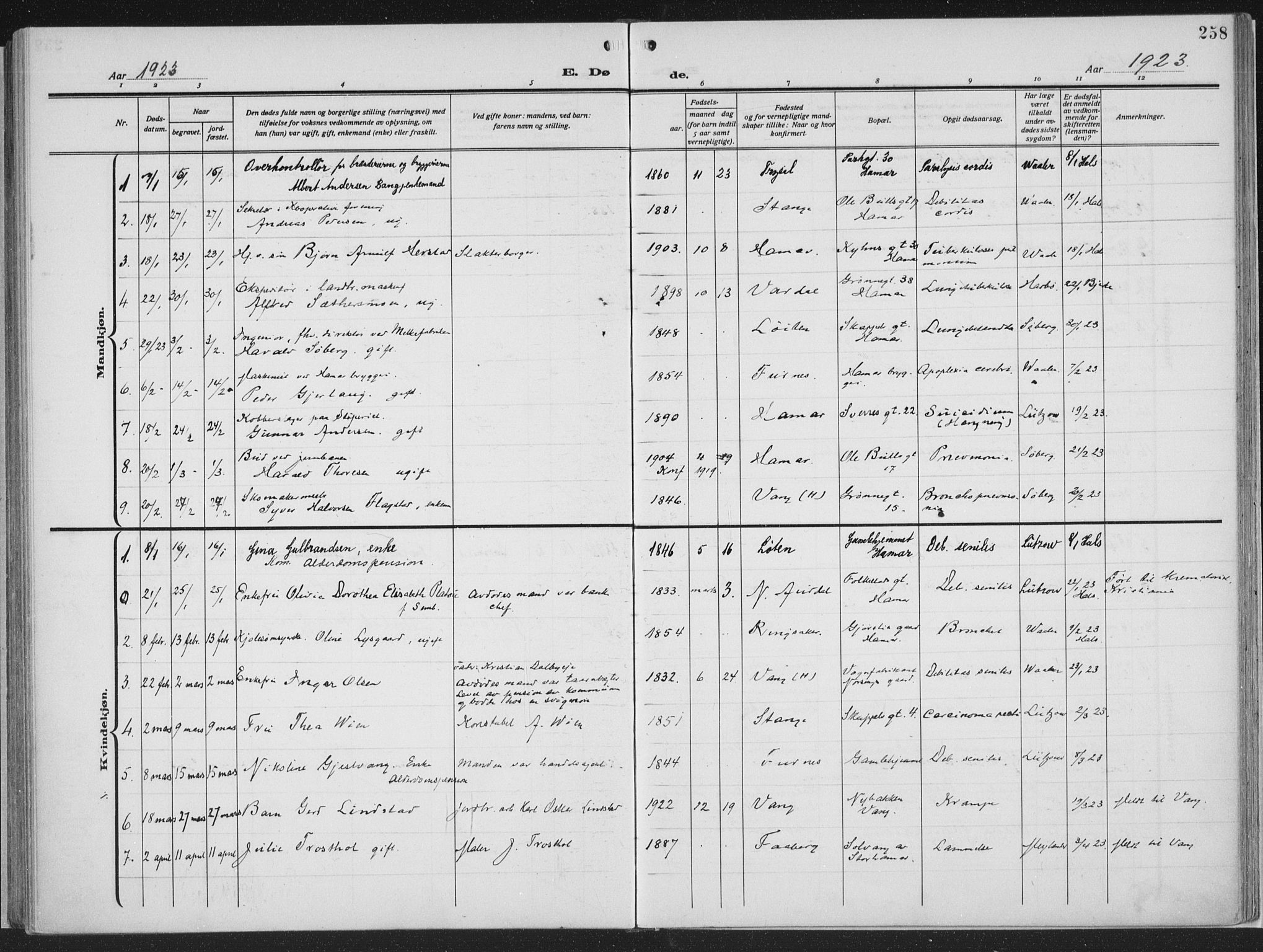 Hamar prestekontor, AV/SAH-DOMPH-002/H/Ha/Haa/L0002: Parish register (official) no. 2, 1915-1936, p. 258