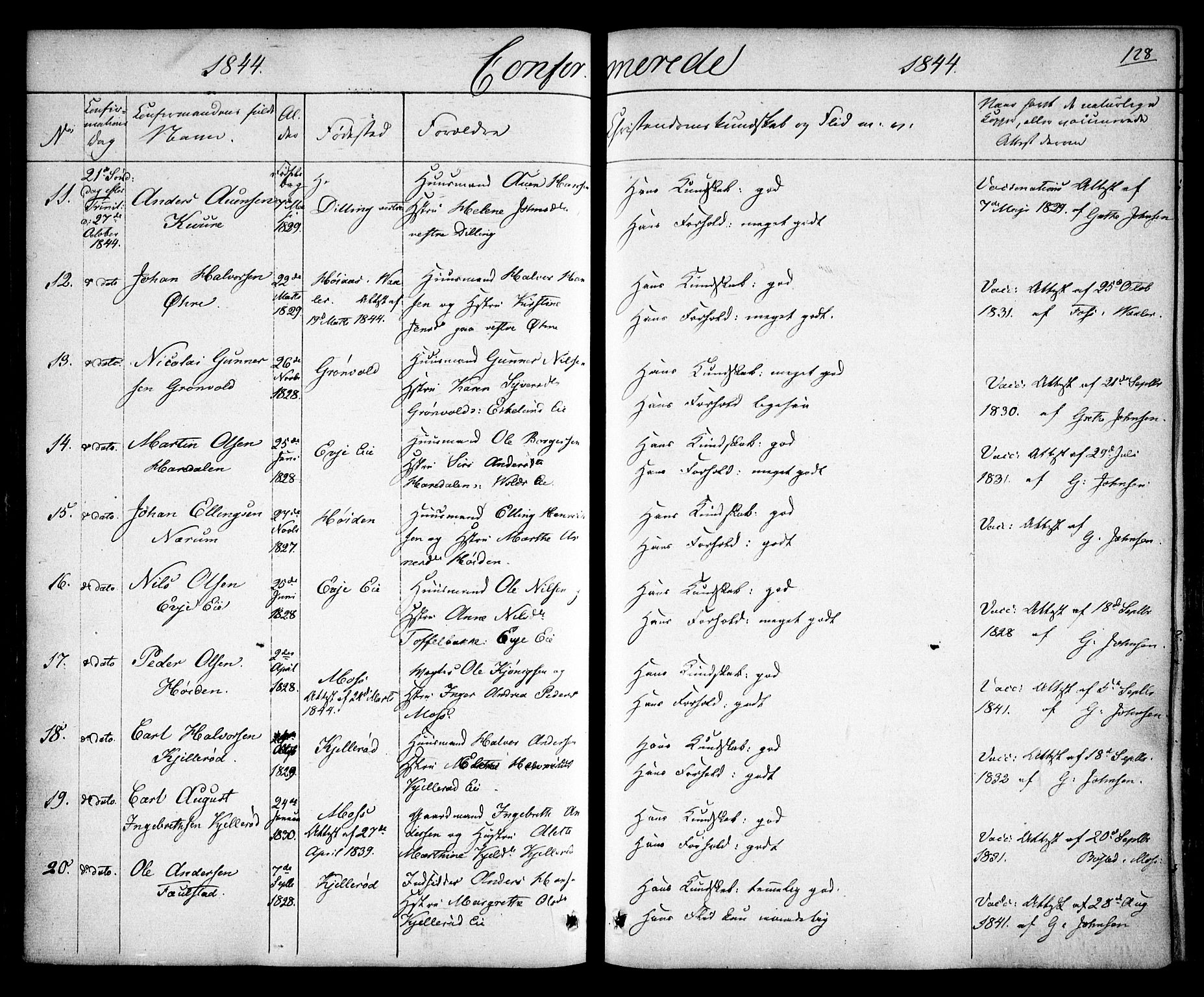 Rygge prestekontor Kirkebøker, SAO/A-10084b/F/Fa/L0004: Parish register (official) no. 4, 1836-1851, p. 128