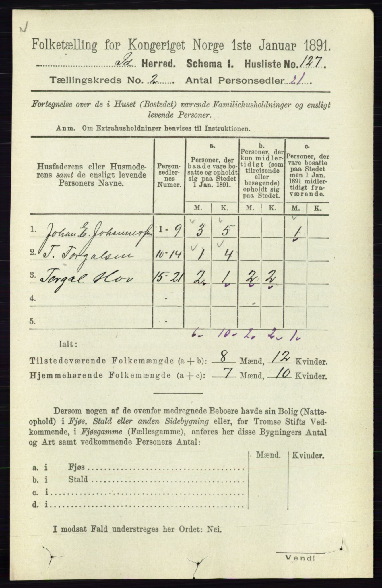 RA, 1891 census for 0117 Idd, 1891, p. 1167