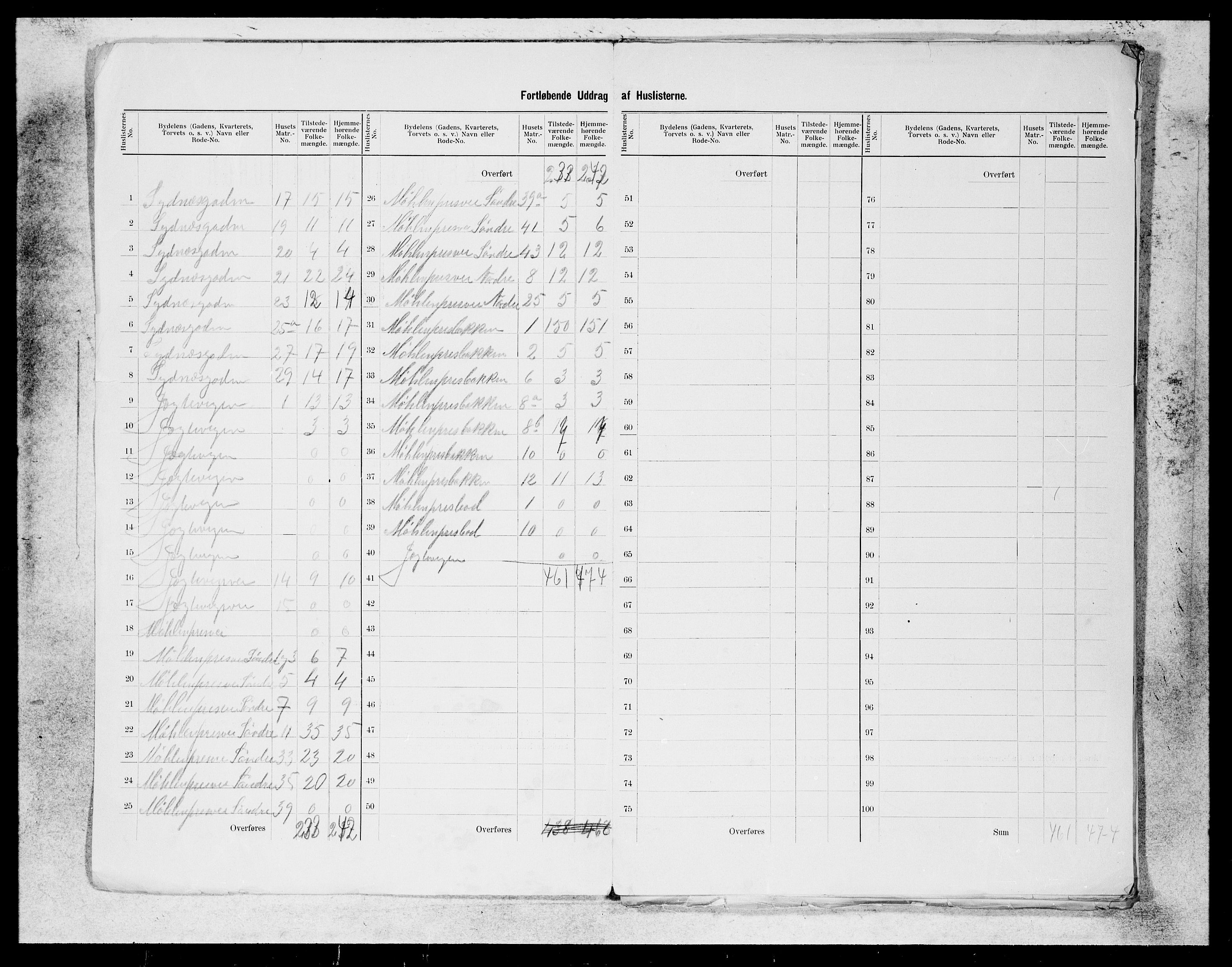 SAB, 1900 census for Bergen, 1900, p. 293