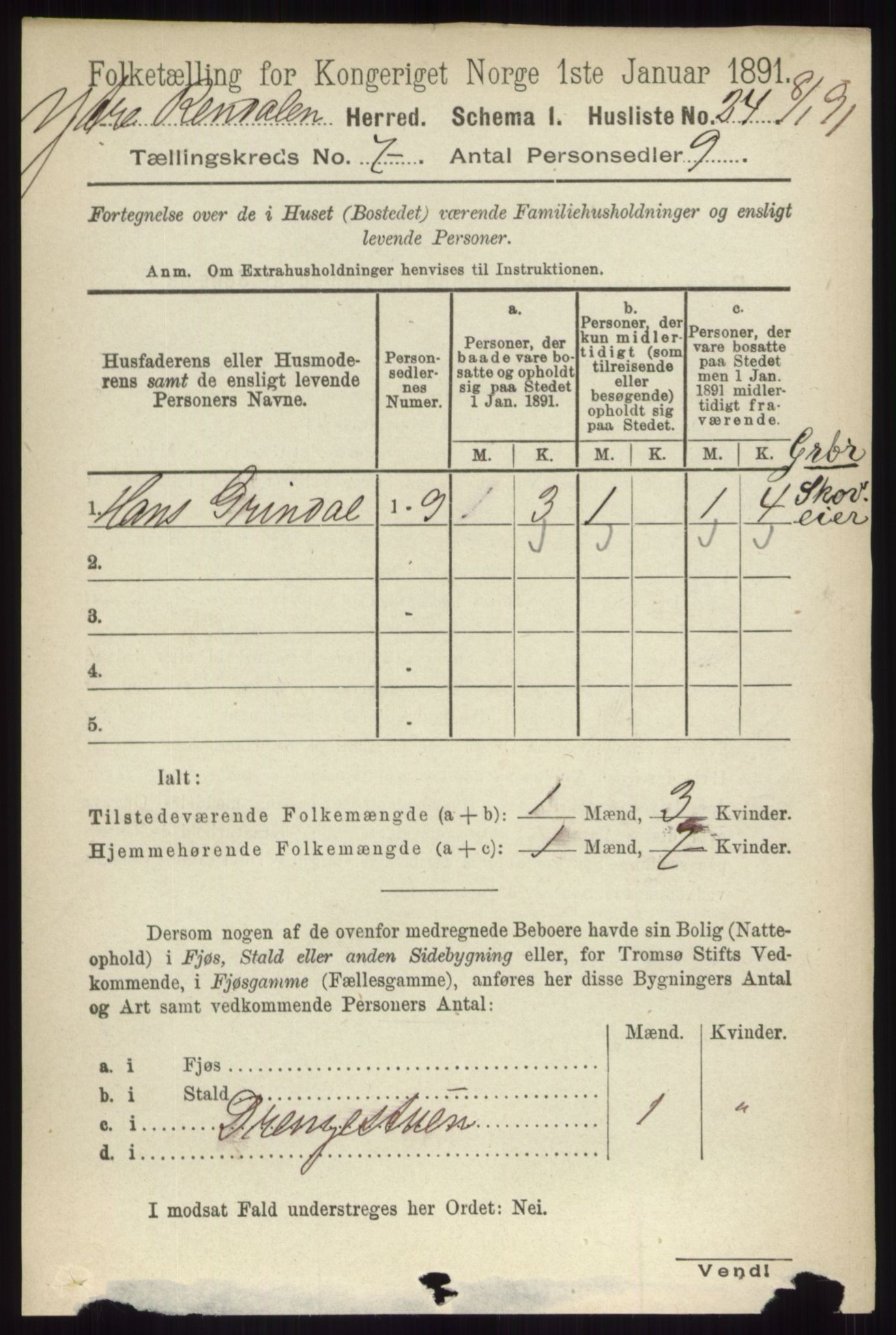 RA, 1891 census for 0432 Ytre Rendal, 1891, p. 1866