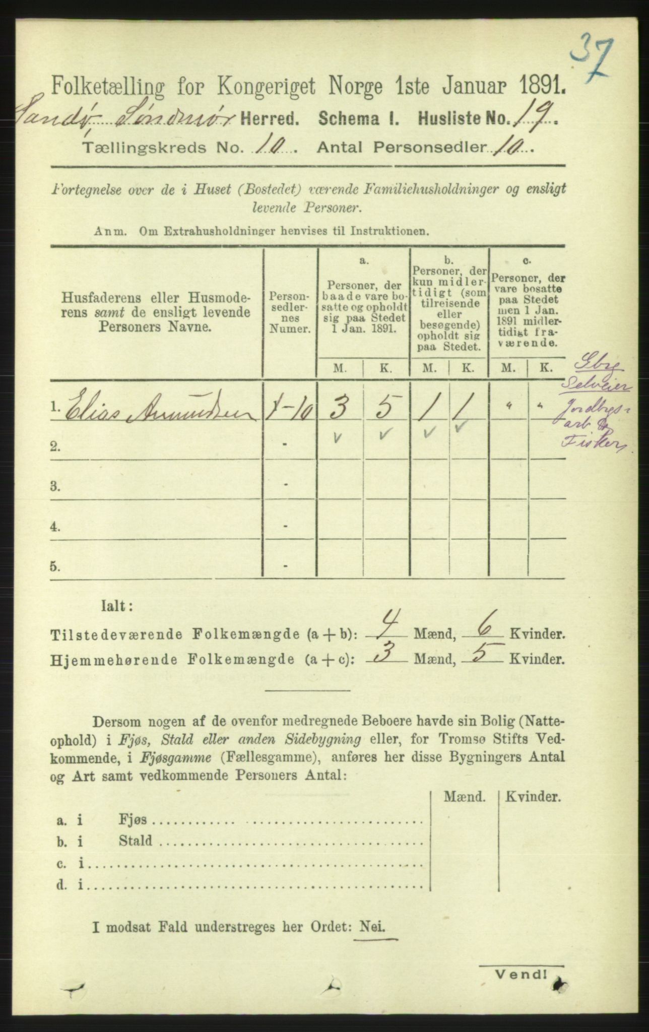 RA, 1891 census for 1514 Sande, 1891, p. 1766