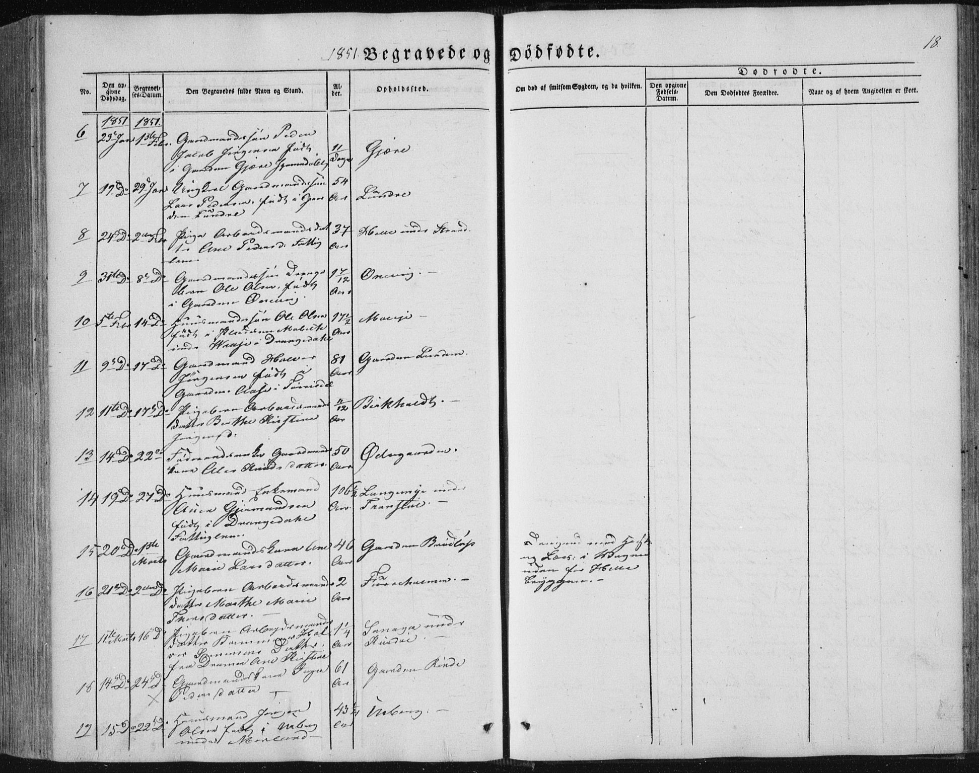 Sannidal kirkebøker, AV/SAKO-A-296/F/Fa/L0008: Parish register (official) no. 8, 1847-1862, p. 18