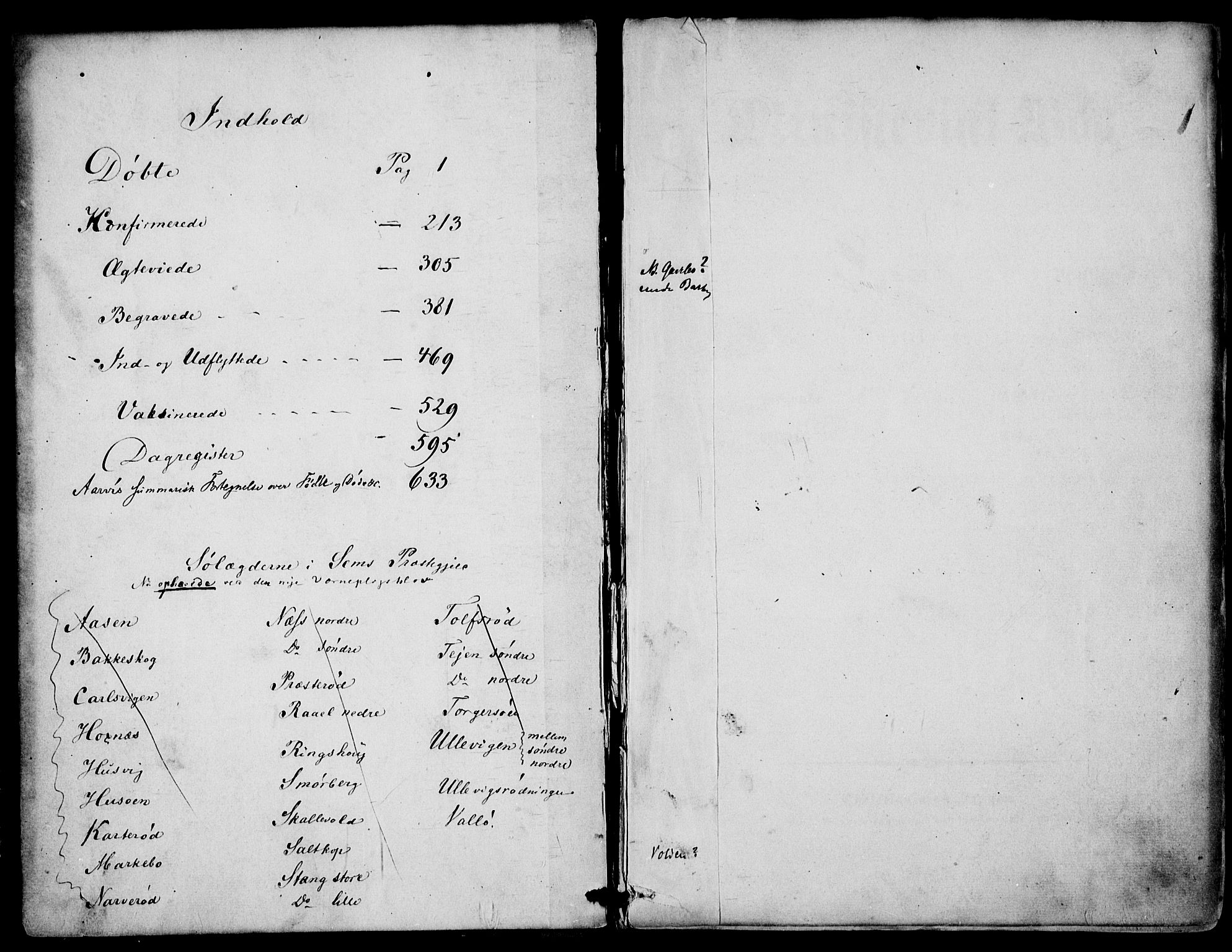 Sem kirkebøker, AV/SAKO-A-5/F/Fa/L0007: Parish register (official) no. I 7, 1856-1865