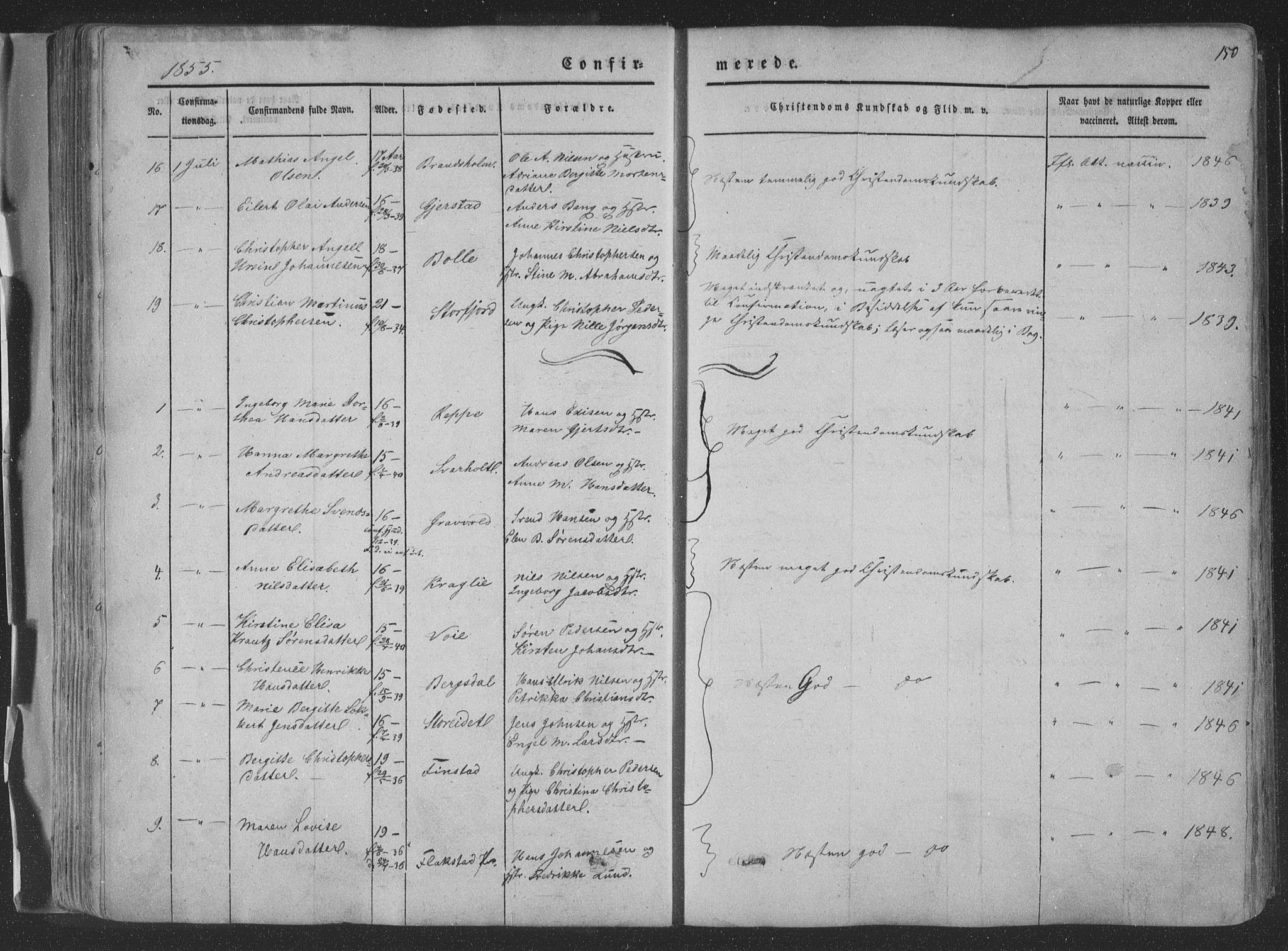 Ministerialprotokoller, klokkerbøker og fødselsregistre - Nordland, AV/SAT-A-1459/881/L1165: Parish register (copy) no. 881C02, 1854-1876, p. 150