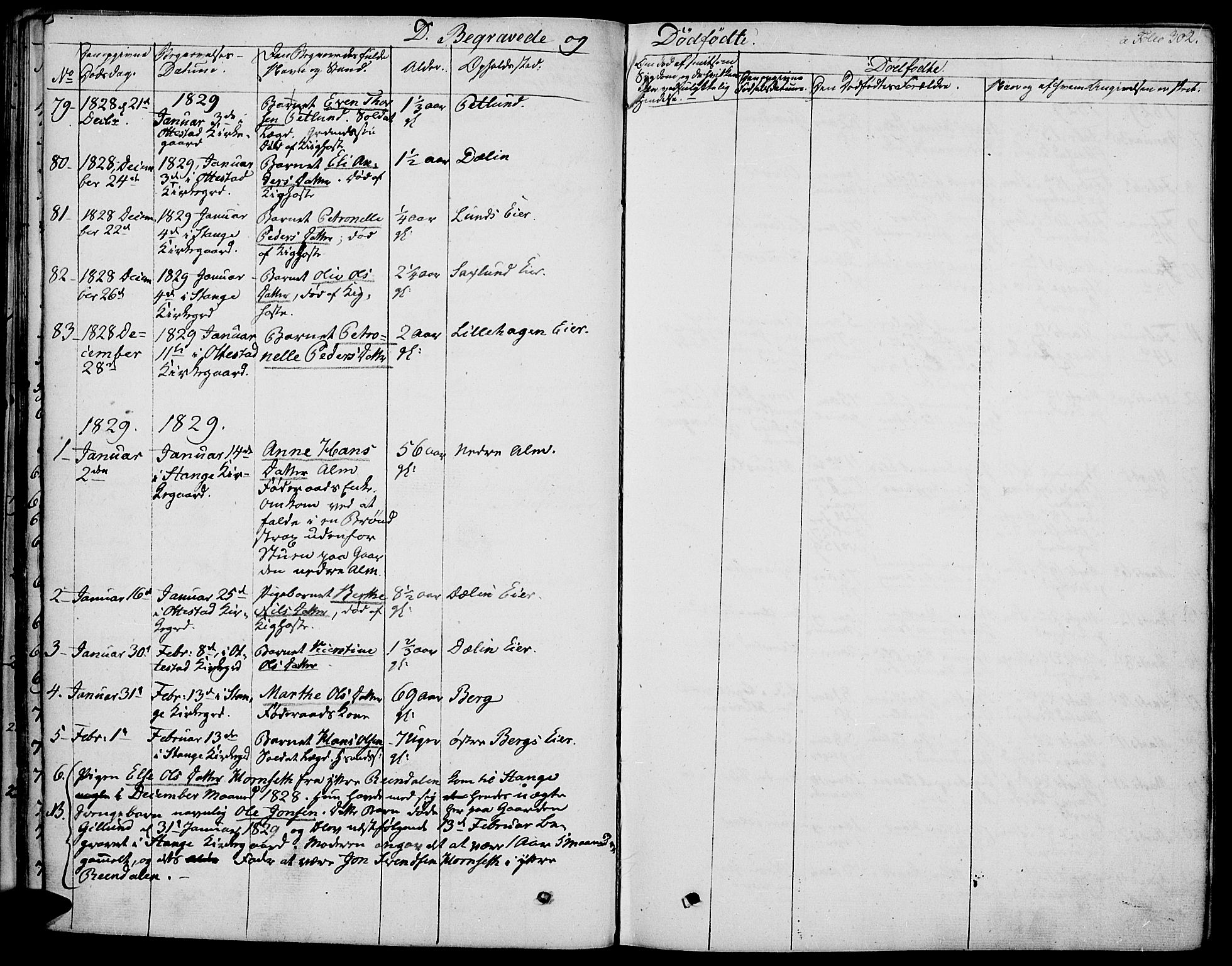 Stange prestekontor, SAH/PREST-002/K/L0009: Parish register (official) no. 9, 1826-1835, p. 302