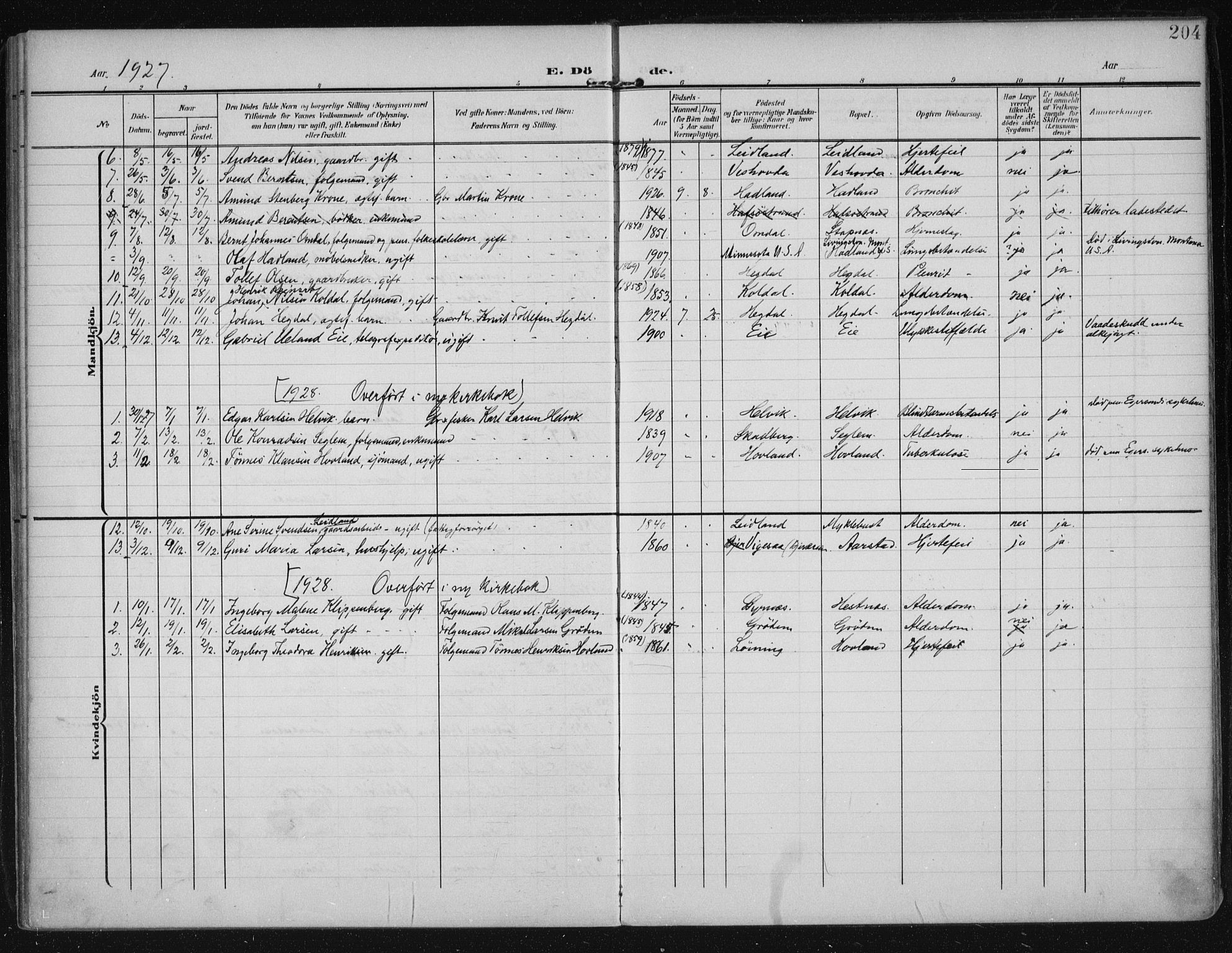 Eigersund sokneprestkontor, SAST/A-101807/S08/L0021: Parish register (official) no. A 20, 1906-1928, p. 204