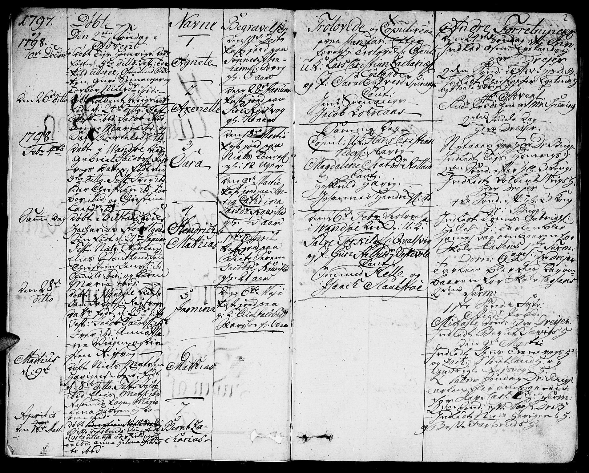 Herad sokneprestkontor, SAK/1111-0018/F/Fa/Fab/L0001: Parish register (official) no. A 1, 1797-1839, p. 2