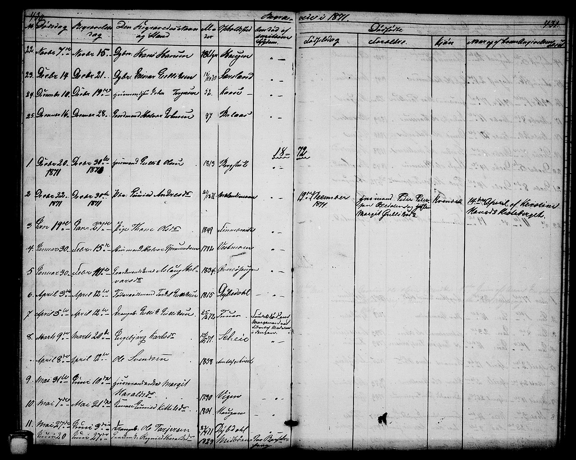Hjartdal kirkebøker, SAKO/A-270/G/Ga/L0002: Parish register (copy) no. I 2, 1854-1888, p. 430-431