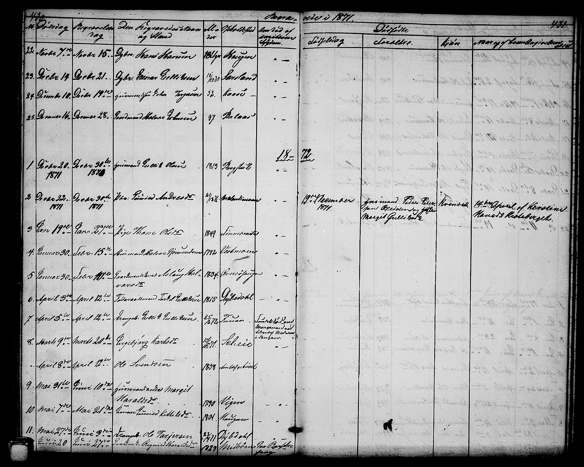 Hjartdal kirkebøker, AV/SAKO-A-270/G/Ga/L0002: Parish register (copy) no. I 2, 1854-1888, p. 430-431