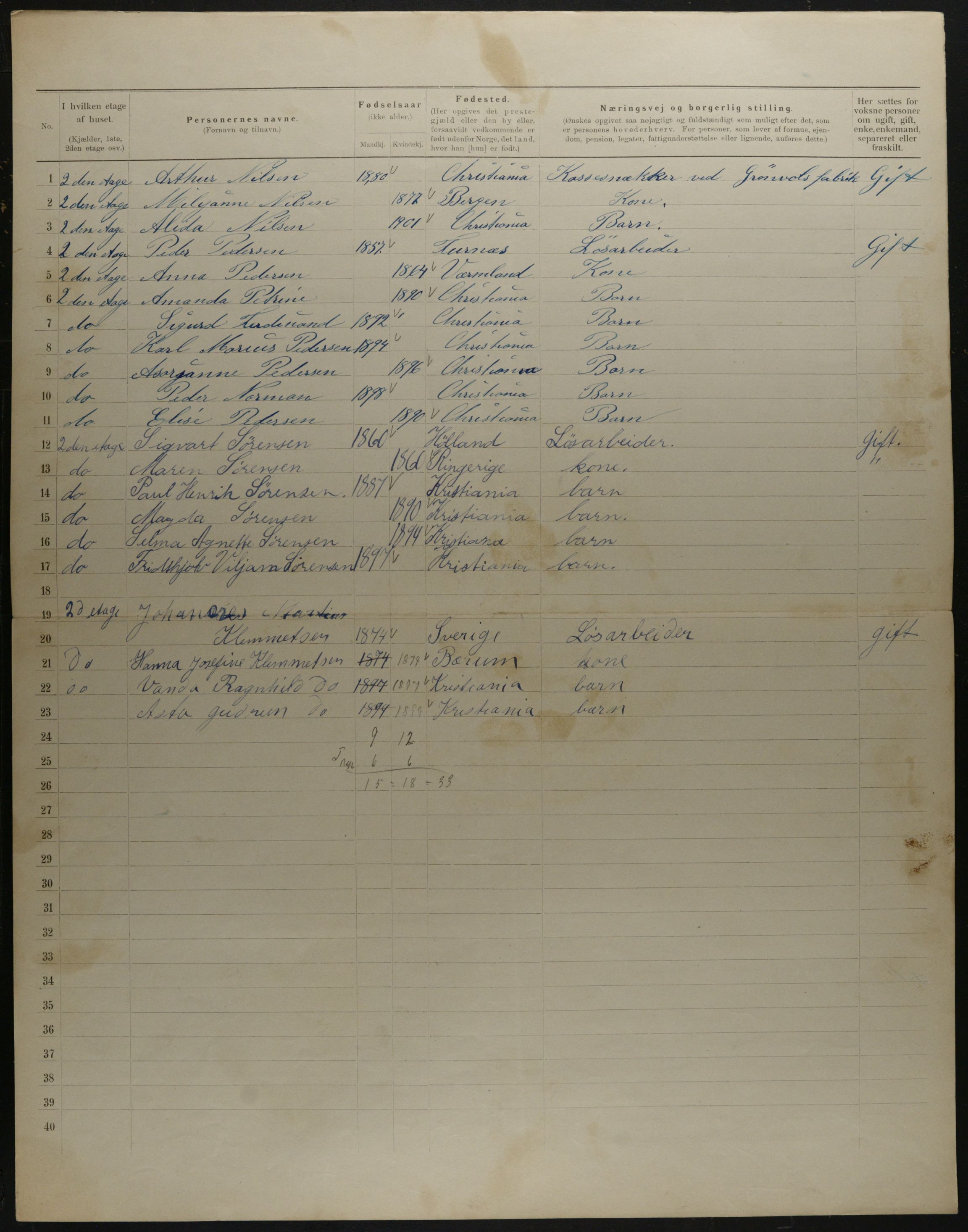 OBA, Municipal Census 1901 for Kristiania, 1901, p. 16261