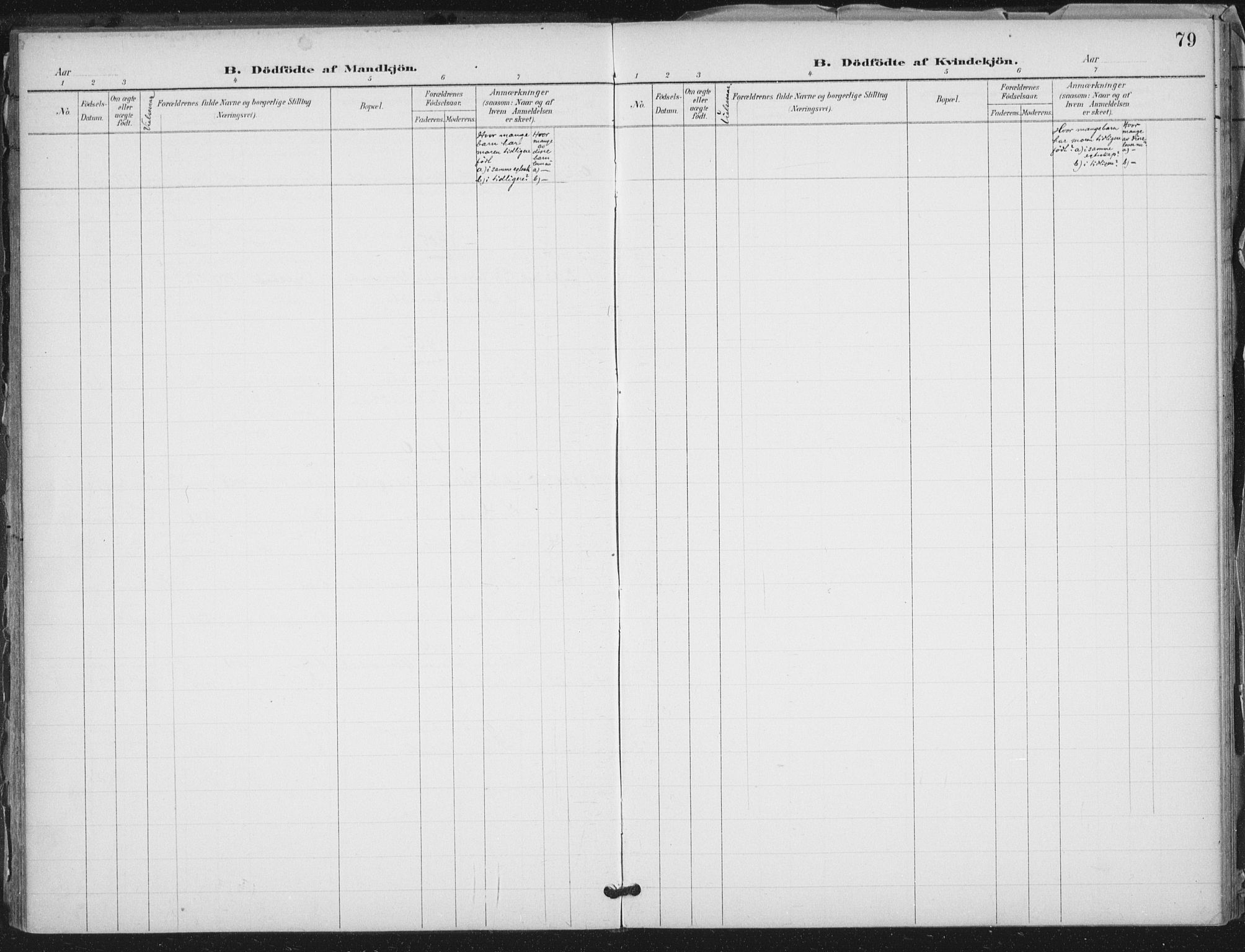 Ministerialprotokoller, klokkerbøker og fødselsregistre - Nord-Trøndelag, AV/SAT-A-1458/712/L0101: Parish register (official) no. 712A02, 1901-1916, p. 79