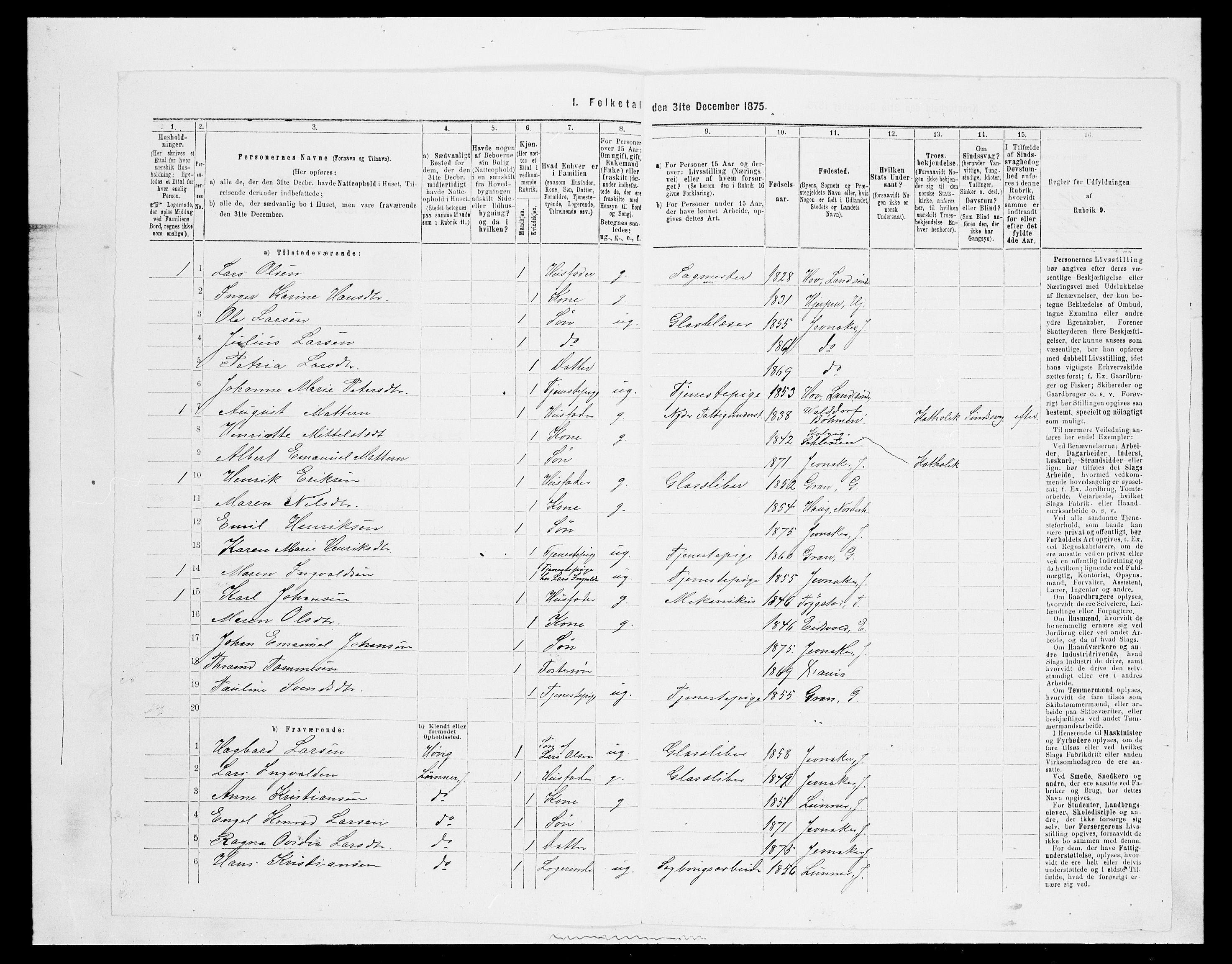 SAH, 1875 census for 0532P Jevnaker, 1875, p. 1859