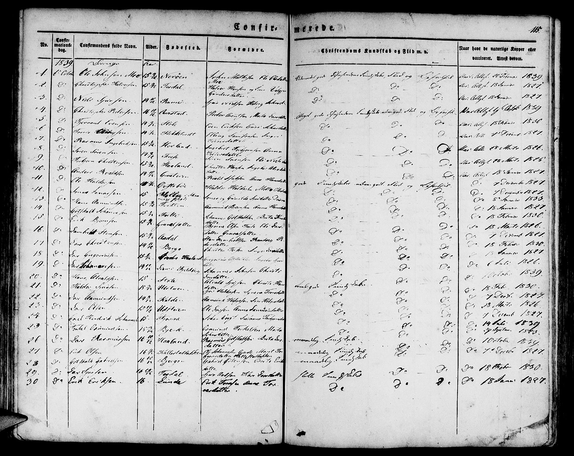 Etne sokneprestembete, SAB/A-75001/H/Haa: Parish register (official) no. A 7, 1831-1847, p. 115