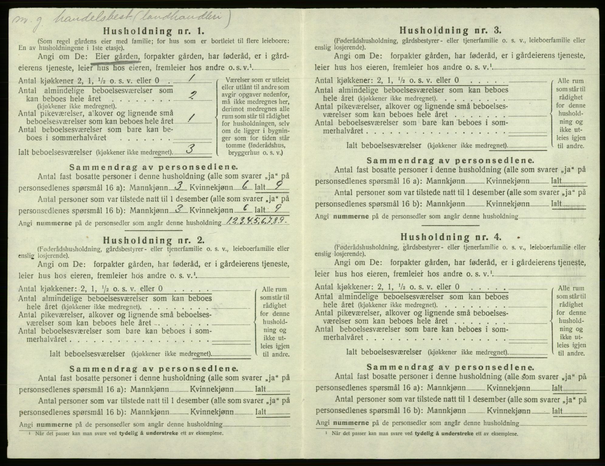 SAB, 1920 census for Os, 1920, p. 588