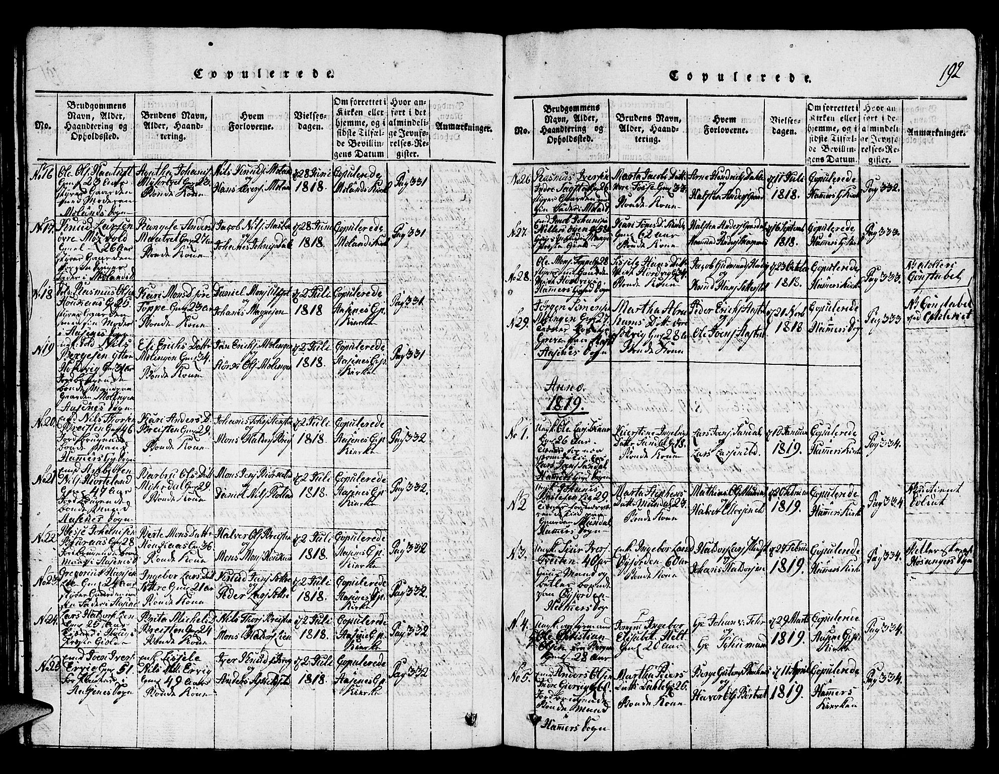 Hamre sokneprestembete, SAB/A-75501/H/Ha/Hab: Parish register (copy) no. A 1, 1816-1826, p. 192