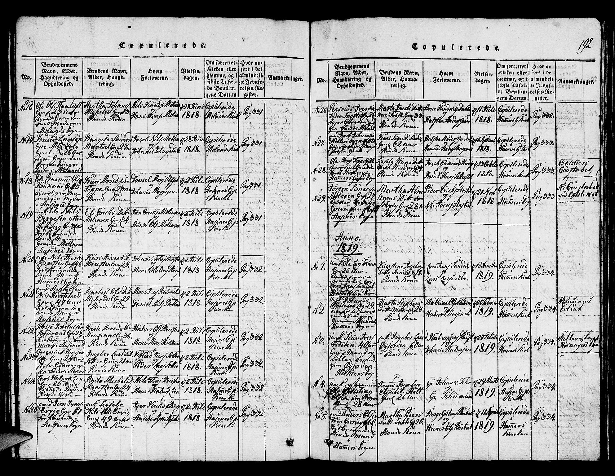 Hamre sokneprestembete, AV/SAB-A-75501/H/Ha/Hab: Parish register (copy) no. A 1, 1816-1826, p. 192