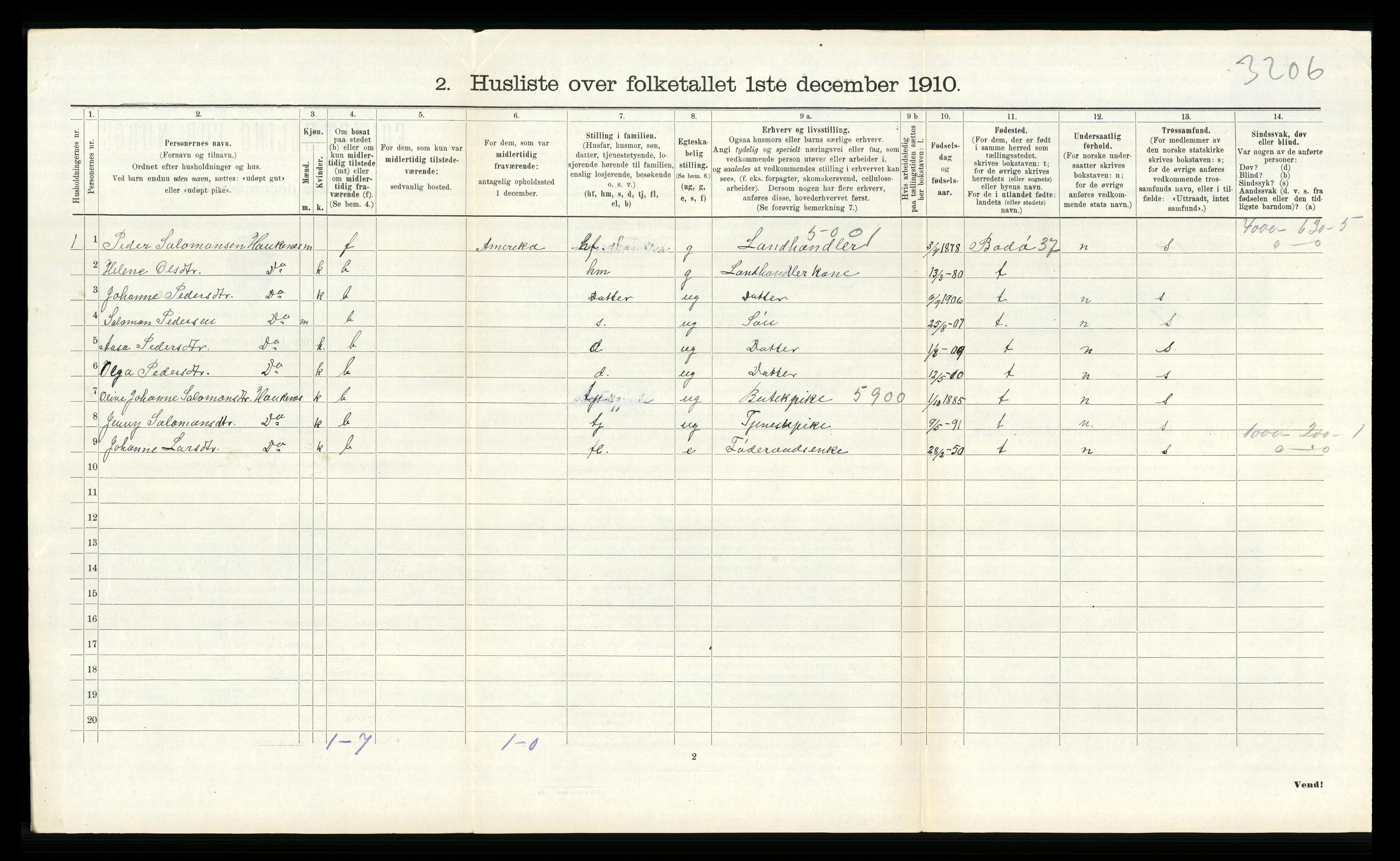 RA, 1910 census for Stord, 1910, p. 908