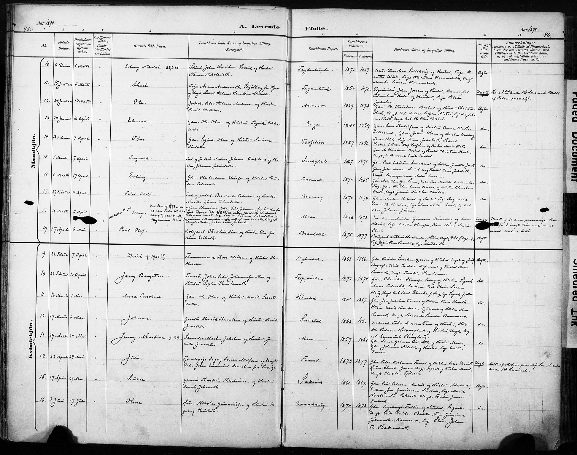 Ministerialprotokoller, klokkerbøker og fødselsregistre - Sør-Trøndelag, AV/SAT-A-1456/616/L0411: Parish register (official) no. 616A08, 1894-1906, p. 45-46