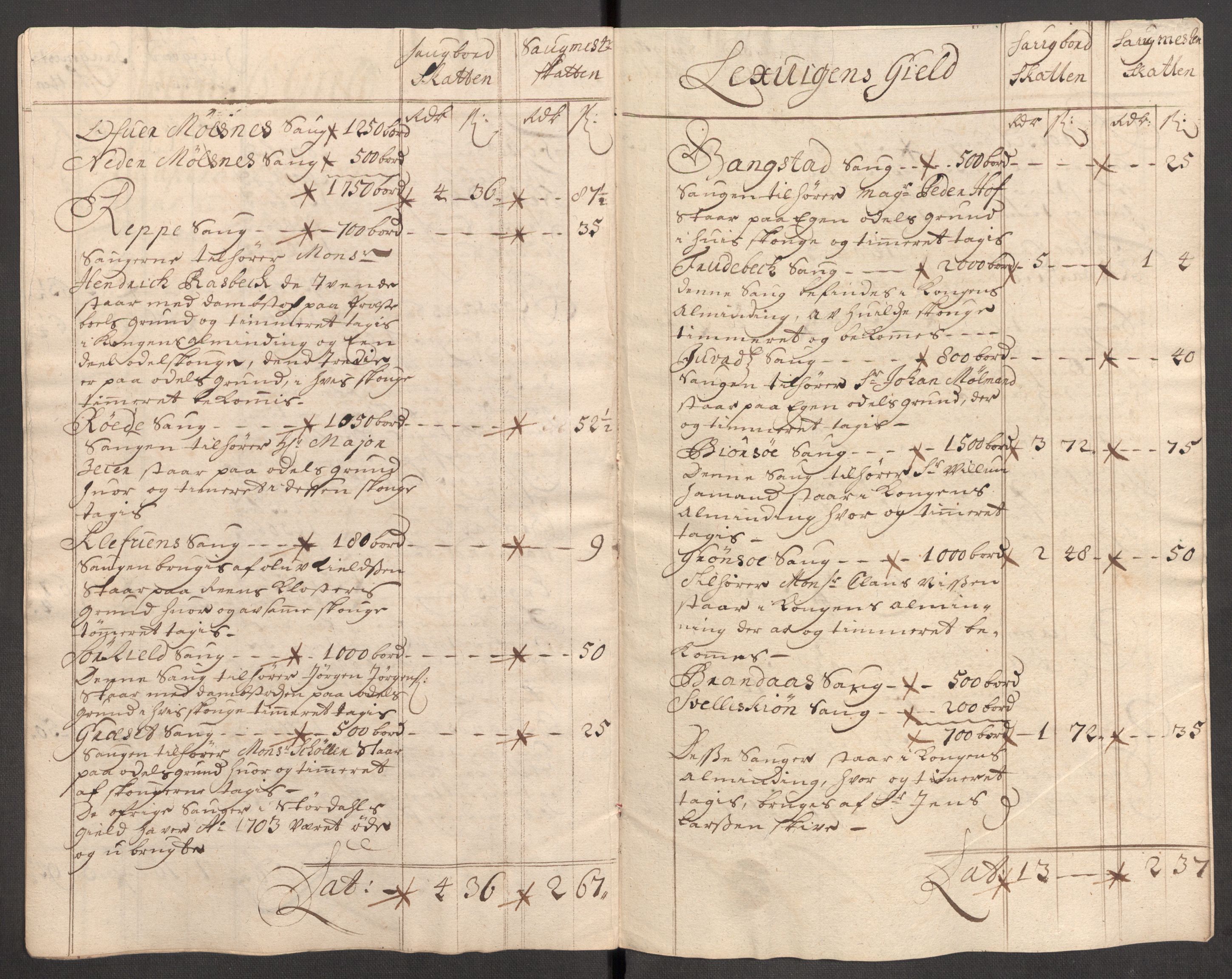 Rentekammeret inntil 1814, Reviderte regnskaper, Fogderegnskap, AV/RA-EA-4092/R62/L4194: Fogderegnskap Stjørdal og Verdal, 1703, p. 173