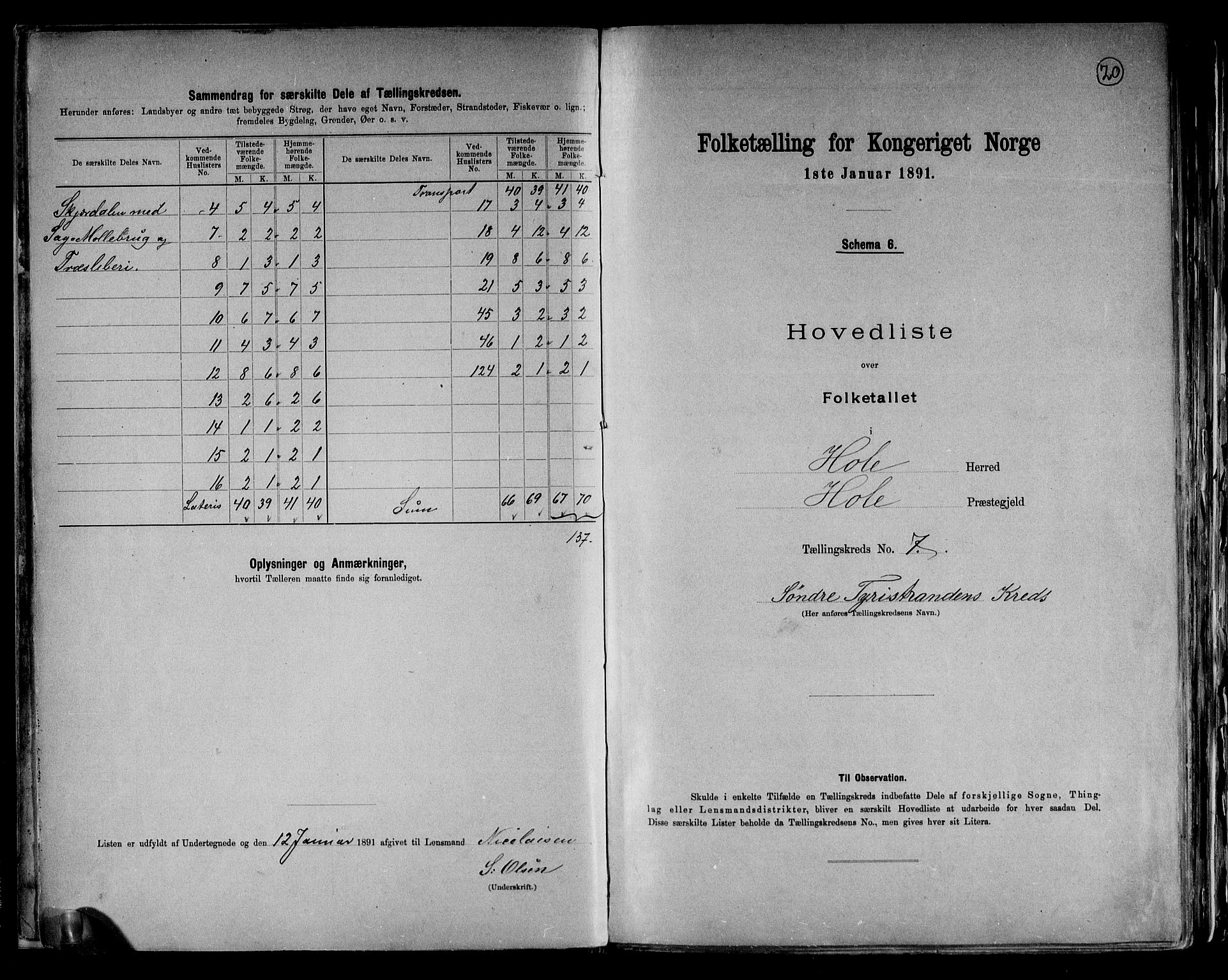 RA, 1891 census for 0612 Hole, 1891, p. 22