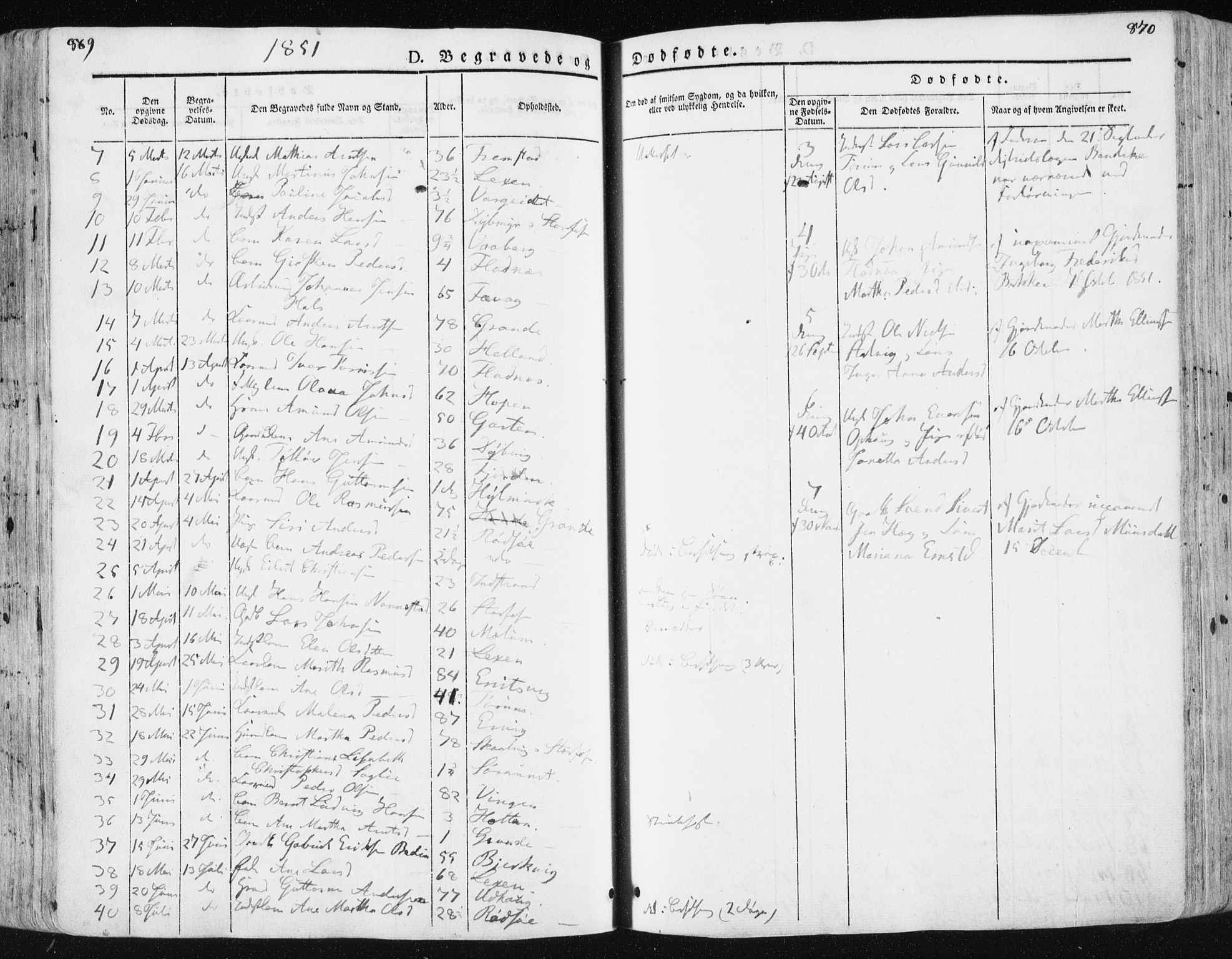 Ministerialprotokoller, klokkerbøker og fødselsregistre - Sør-Trøndelag, SAT/A-1456/659/L0736: Parish register (official) no. 659A06, 1842-1856, p. 869-870