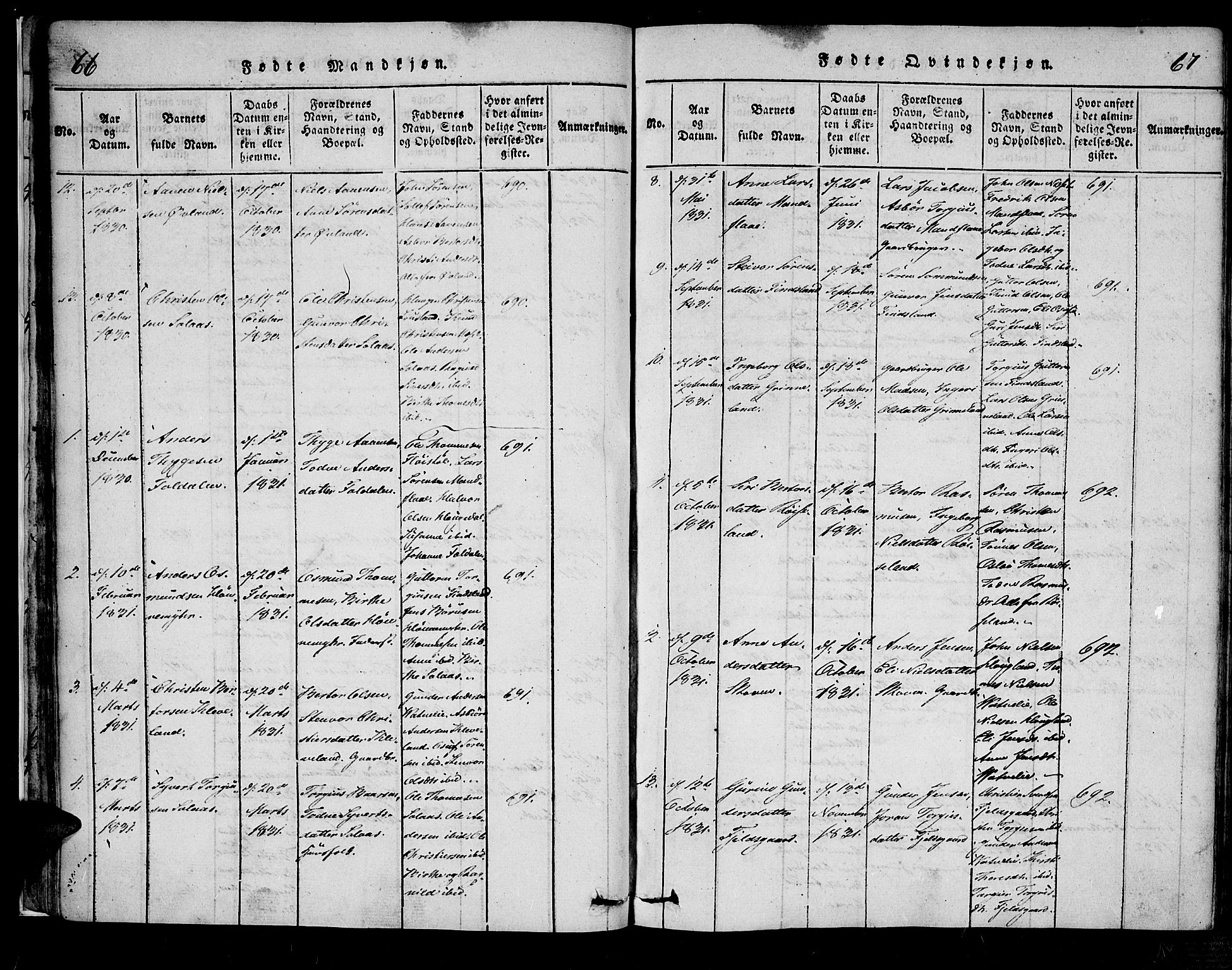 Bjelland sokneprestkontor, SAK/1111-0005/F/Fa/Fab/L0002: Parish register (official) no. A 2, 1816-1869, p. 66-67