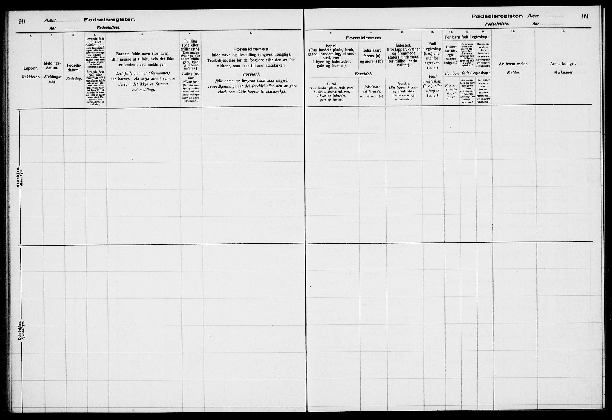 Sandviken Sokneprestembete, AV/SAB-A-77601/I/Ib/L00A3: Birth register no. A 3, 1923-1926, p. 99