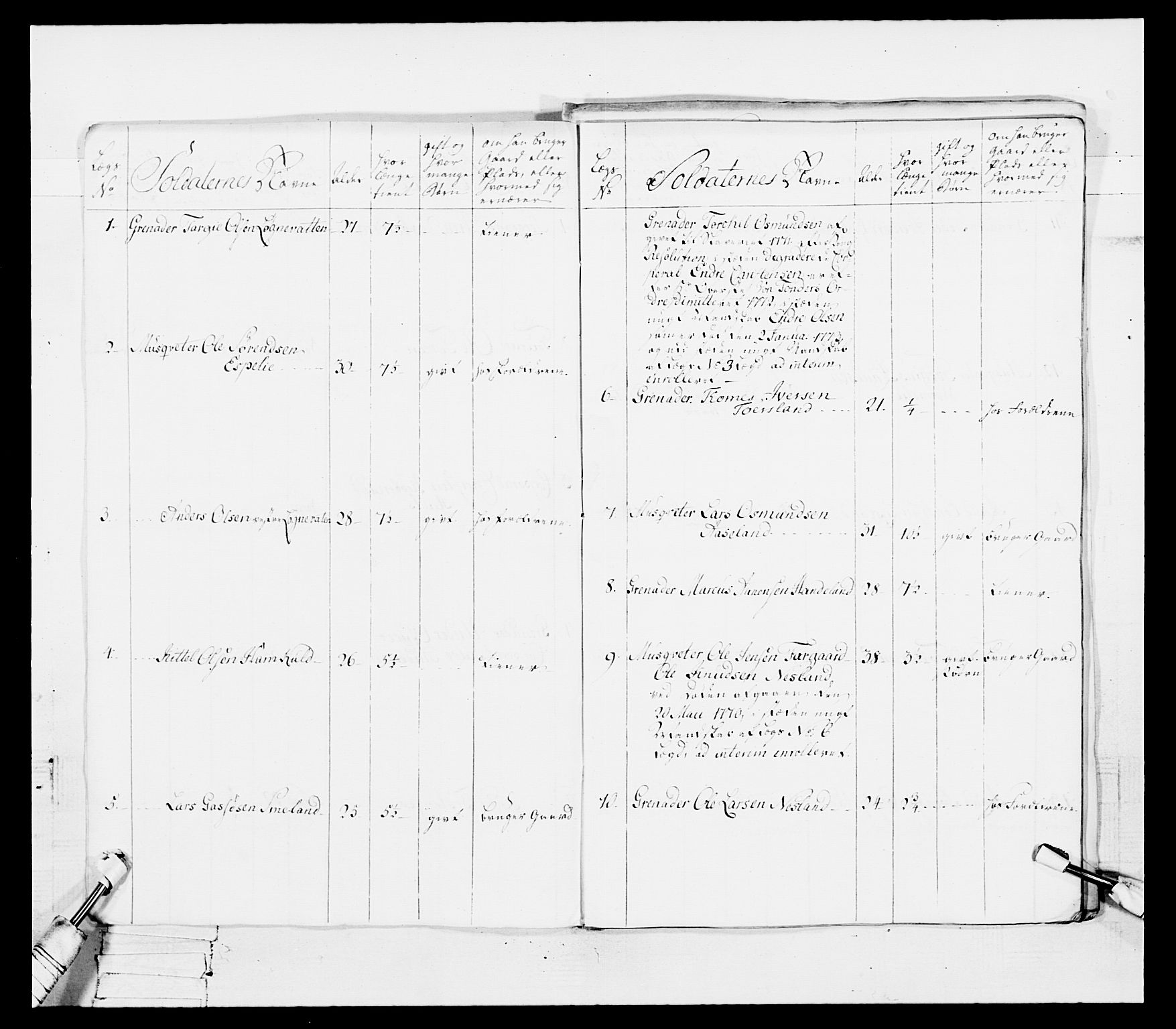 Generalitets- og kommissariatskollegiet, Det kongelige norske kommissariatskollegium, AV/RA-EA-5420/E/Eh/L0101: 1. Vesterlenske nasjonale infanteriregiment, 1766-1777, p. 279