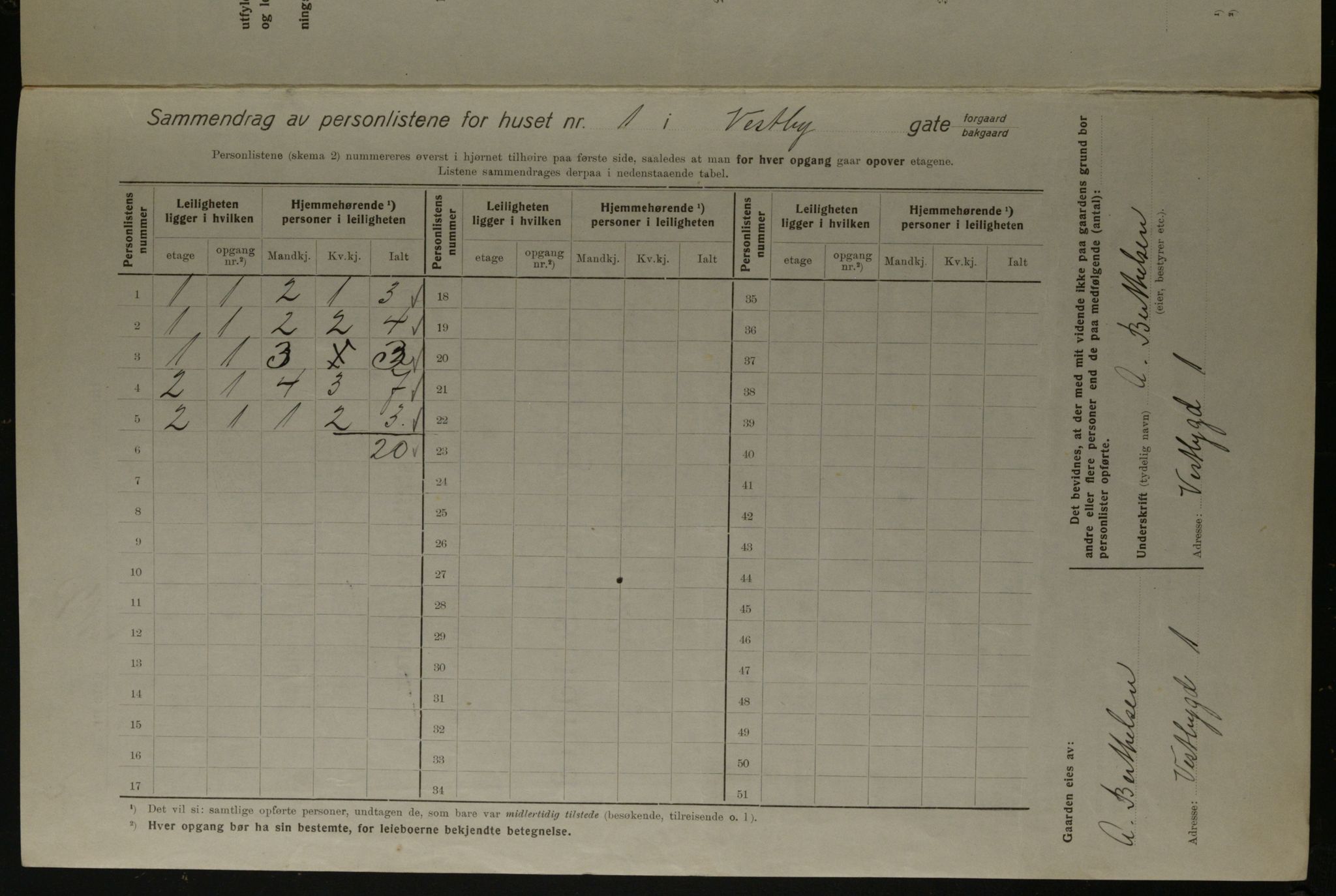 OBA, Municipal Census 1923 for Kristiania, 1923, p. 109890