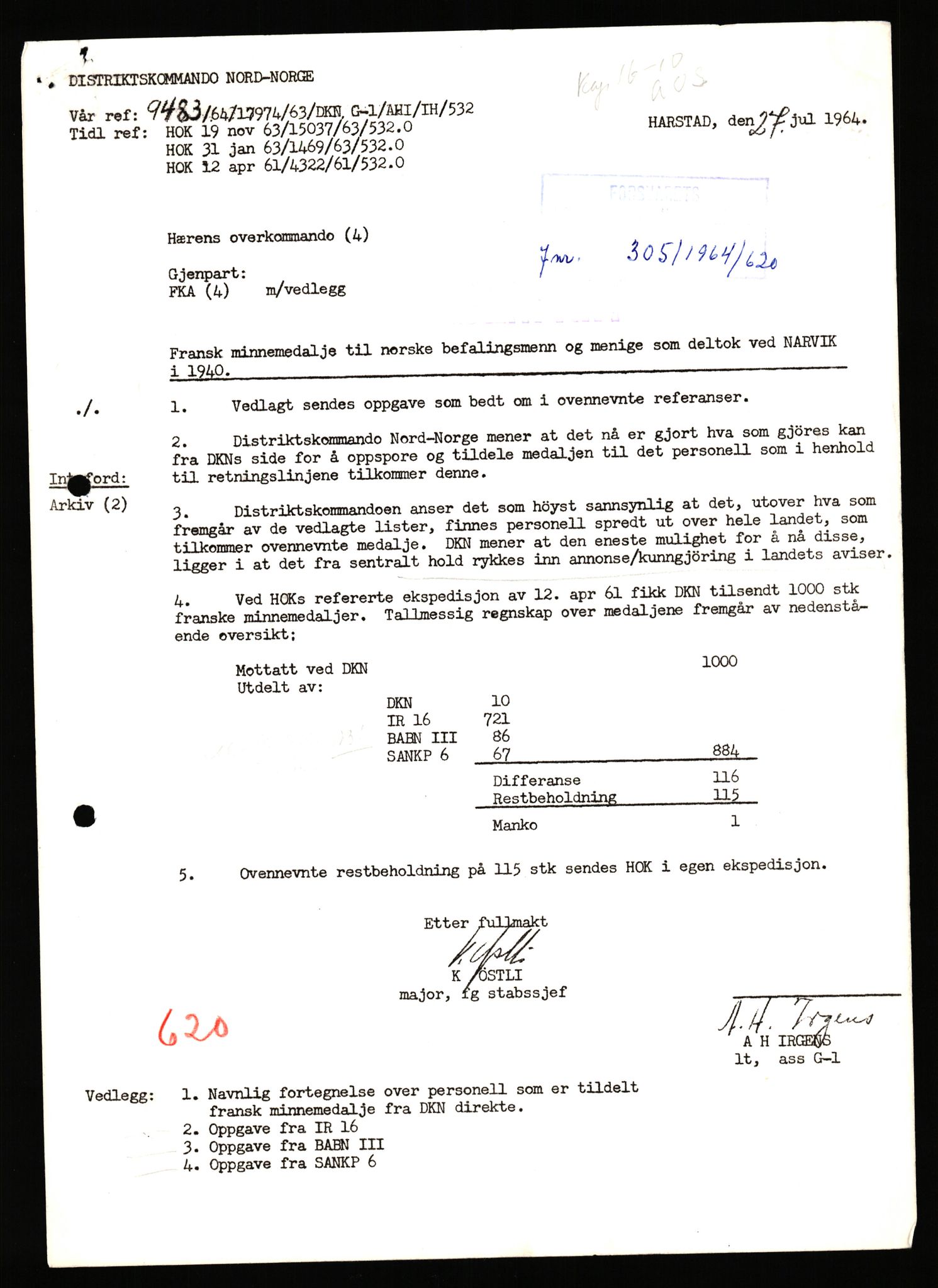 Forsvaret, Forsvarets krigshistoriske avdeling, AV/RA-RAFA-2017/Y/Yb/L0140: II-C-11-611-620  -  6. Divisjon, 1940-1966, p. 430