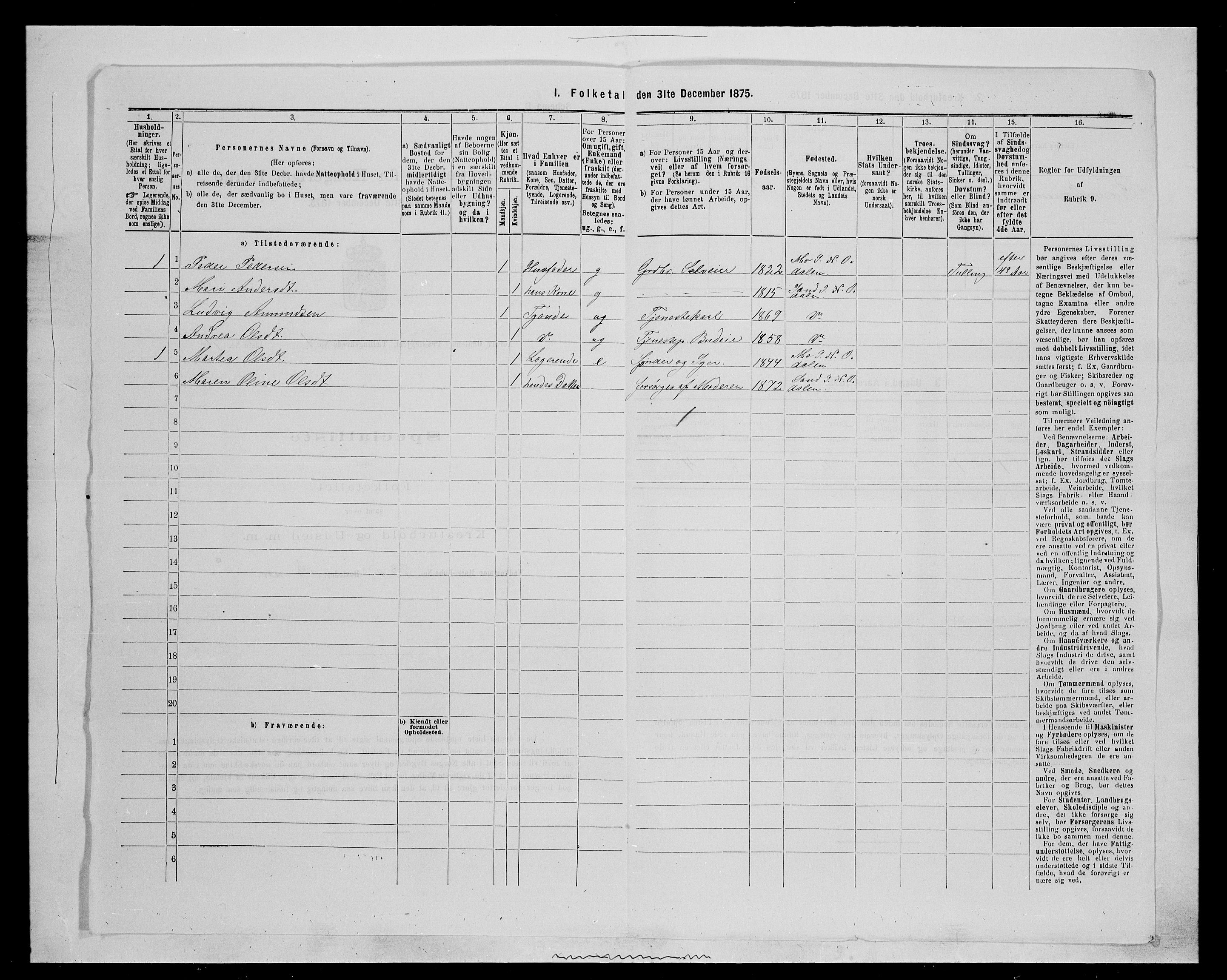 SAH, 1875 census for 0418P Nord-Odal, 1875, p. 212