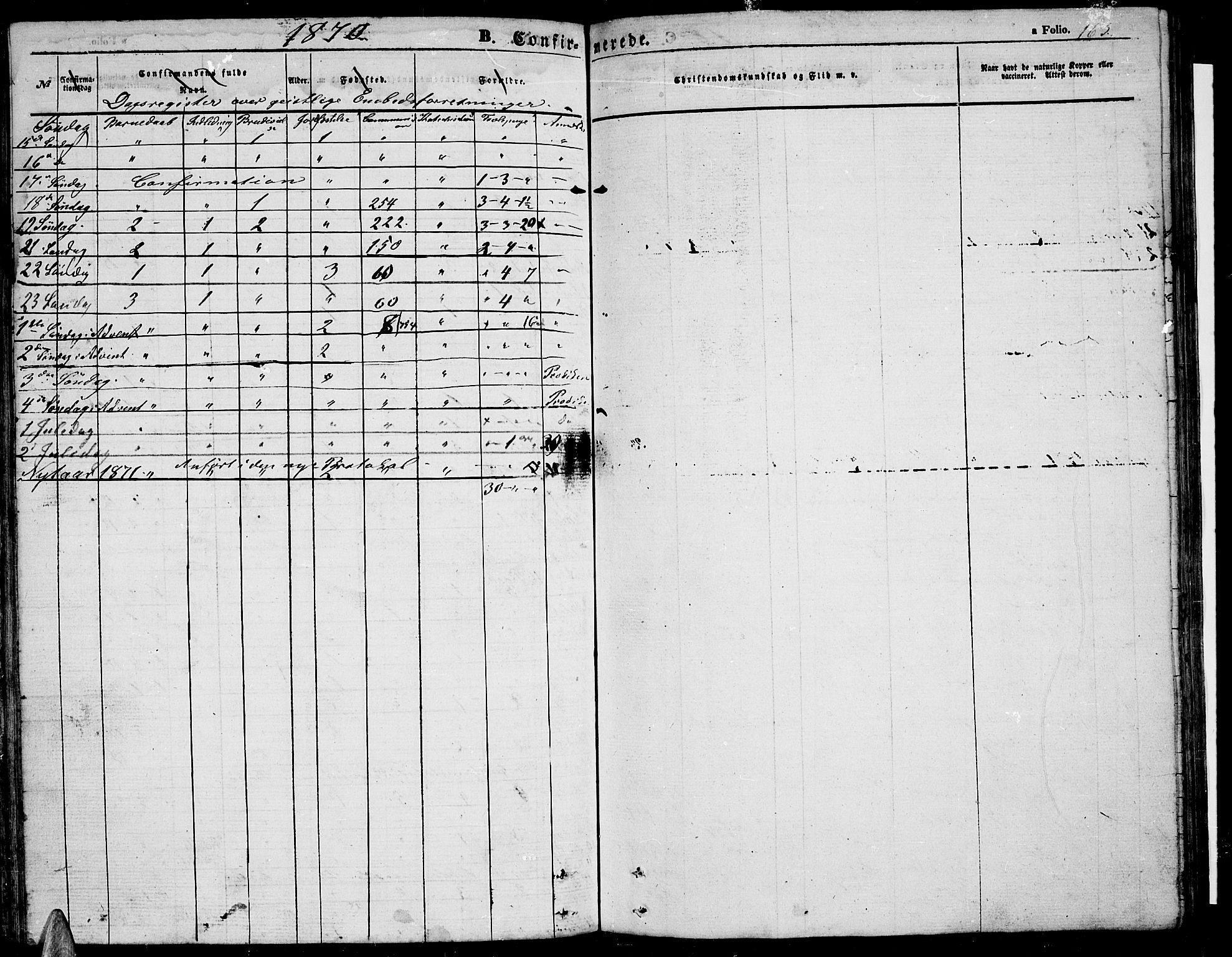 Ministerialprotokoller, klokkerbøker og fødselsregistre - Nordland, AV/SAT-A-1459/816/L0251: Parish register (copy) no. 816C01, 1852-1870, p. 163