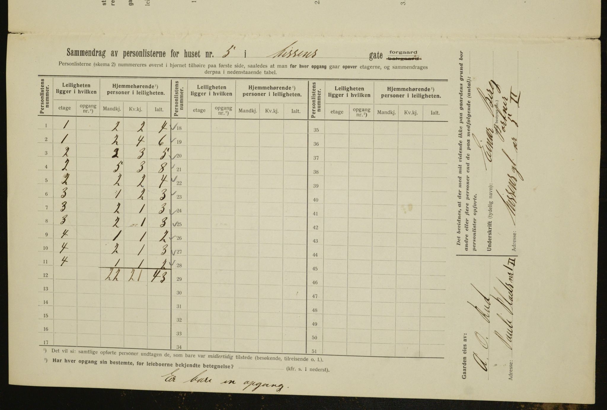 OBA, Municipal Census 1912 for Kristiania, 1912, p. 71758