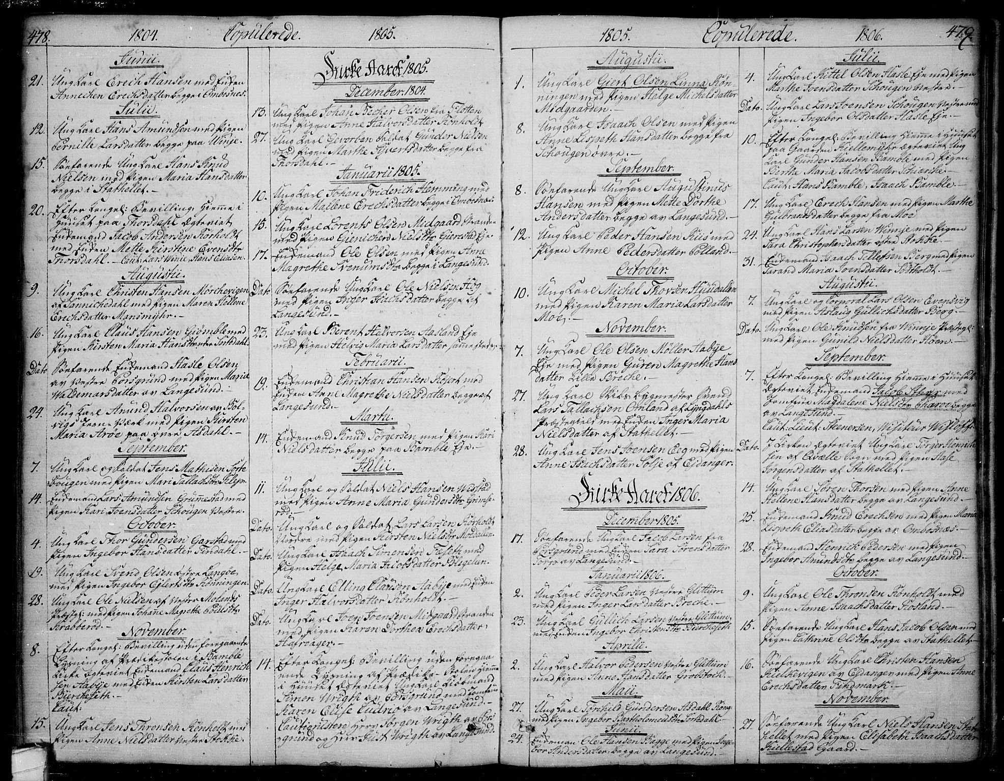 Bamble kirkebøker, SAKO/A-253/F/Fa/L0002: Parish register (official) no. I 2, 1775-1814, p. 478-479