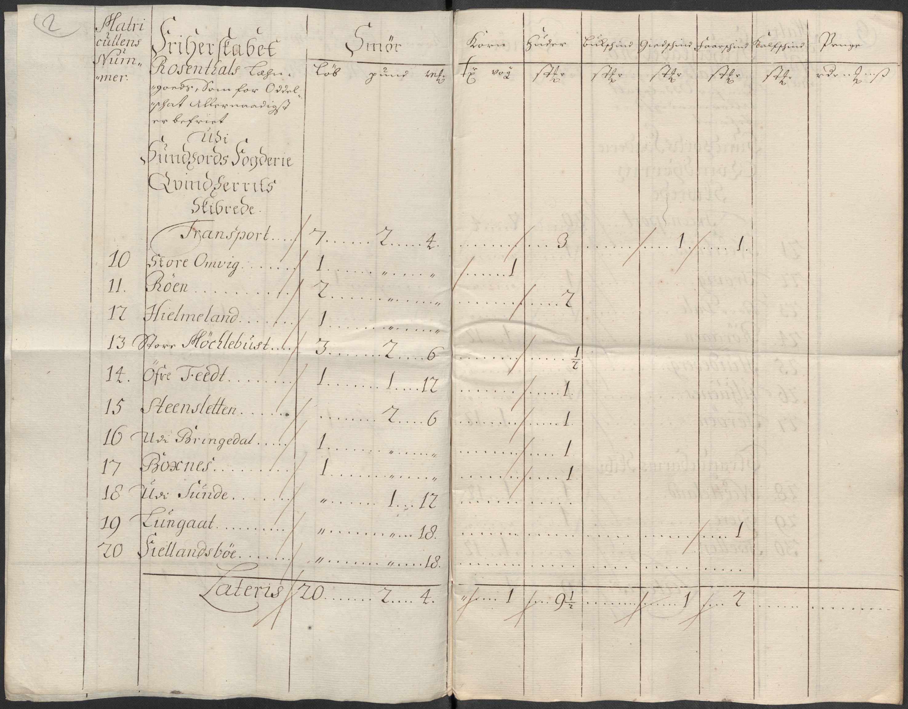 Rentekammeret inntil 1814, Reviderte regnskaper, Fogderegnskap, AV/RA-EA-4092/R49/L3139: Fogderegnskap Rosendal Baroni, 1715-1717, p. 227