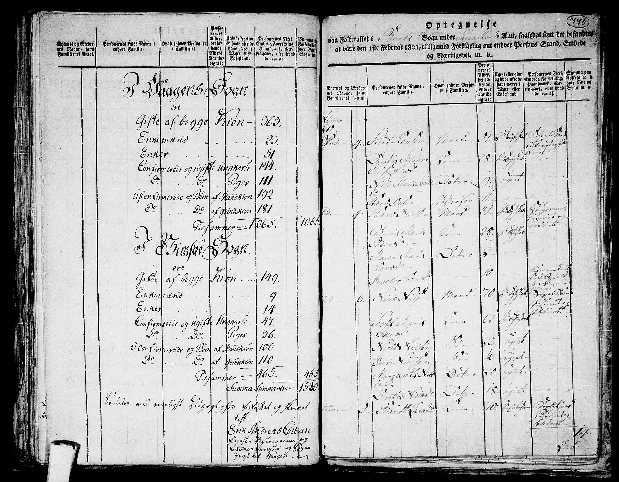 RA, 1801 census for 1862P Borge, 1801, p. 789b-790a