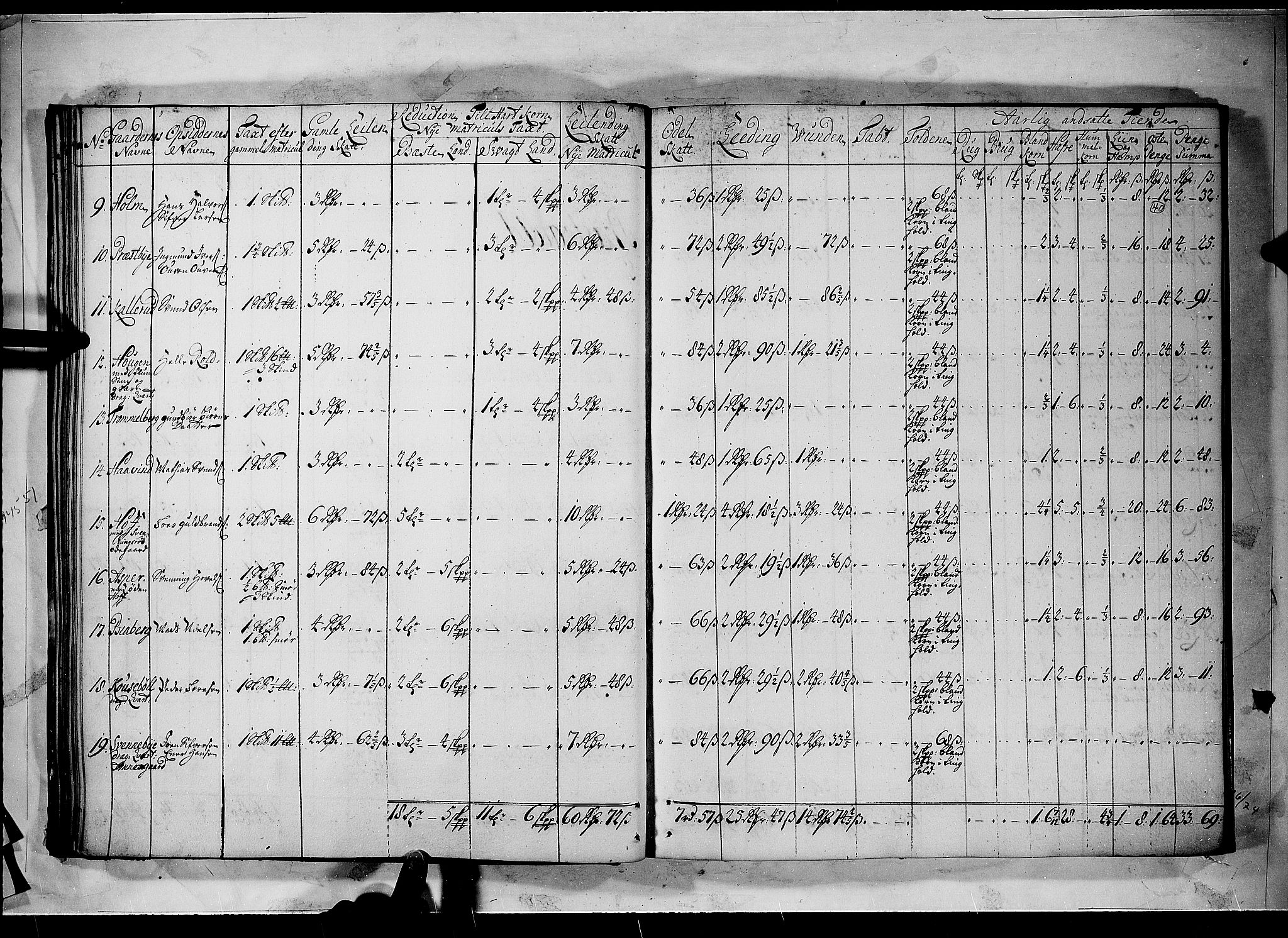 Rentekammeret inntil 1814, Realistisk ordnet avdeling, AV/RA-EA-4070/N/Nb/Nbf/L0100: Rakkestad, Heggen og Frøland matrikkelprotokoll, 1723, p. 39b-40a