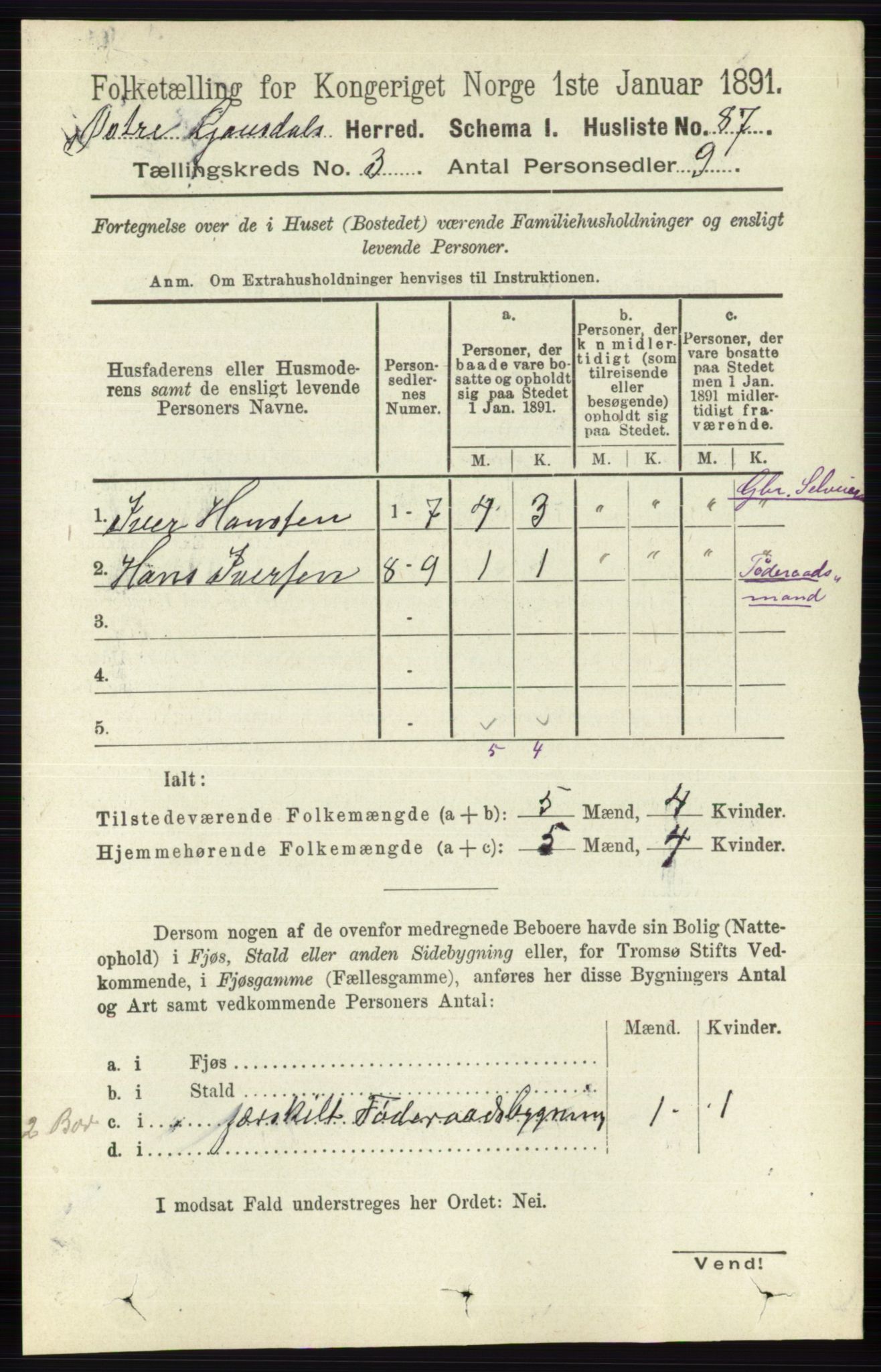 RA, 1891 census for 0522 Østre Gausdal, 1891, p. 1696