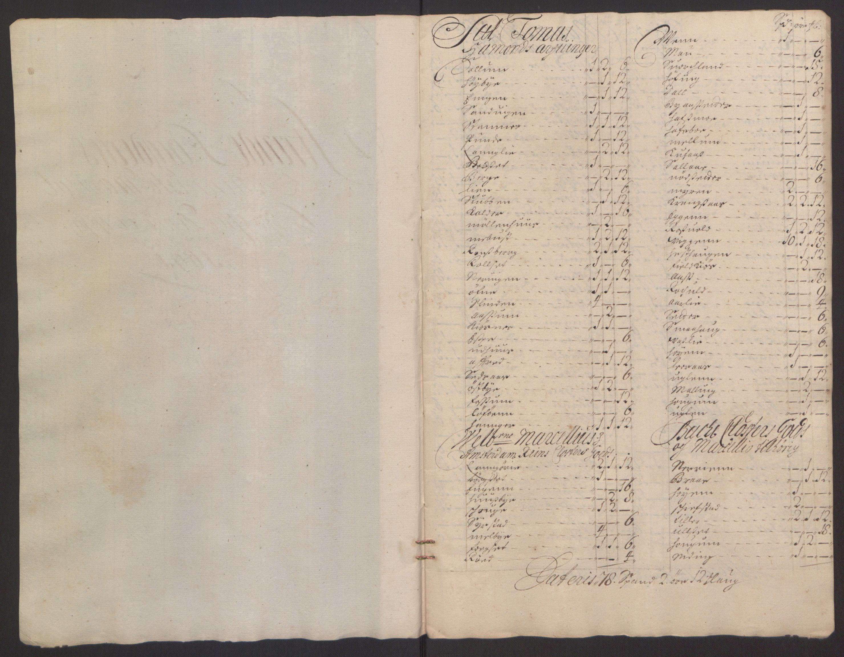Rentekammeret inntil 1814, Reviderte regnskaper, Fogderegnskap, RA/EA-4092/R61/L4103: Fogderegnskap Strinda og Selbu, 1691-1692, p. 108
