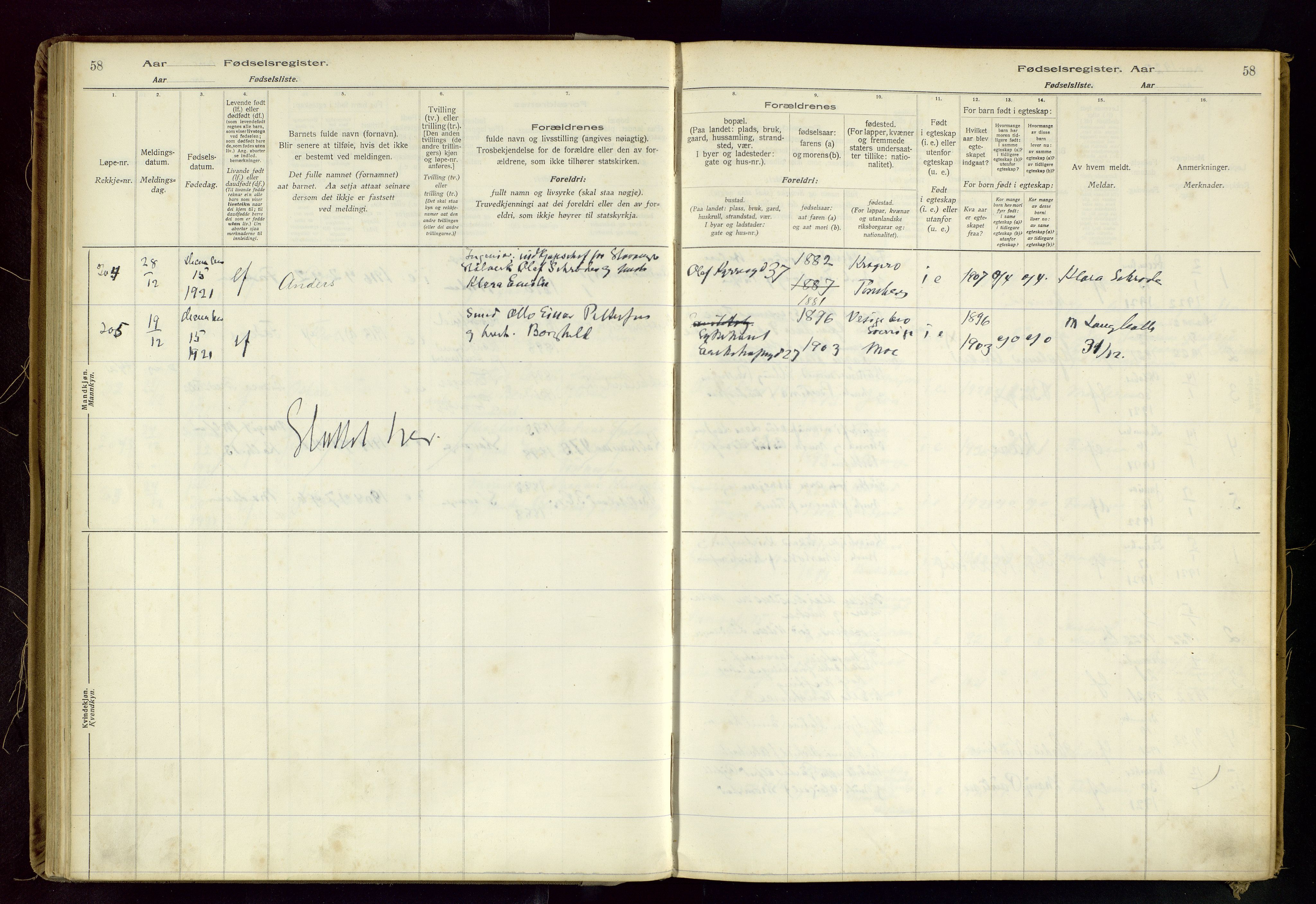 Domkirken sokneprestkontor, SAST/A-101812/002/B/L0002: Birth register no. 2, 1920-1925, p. 58