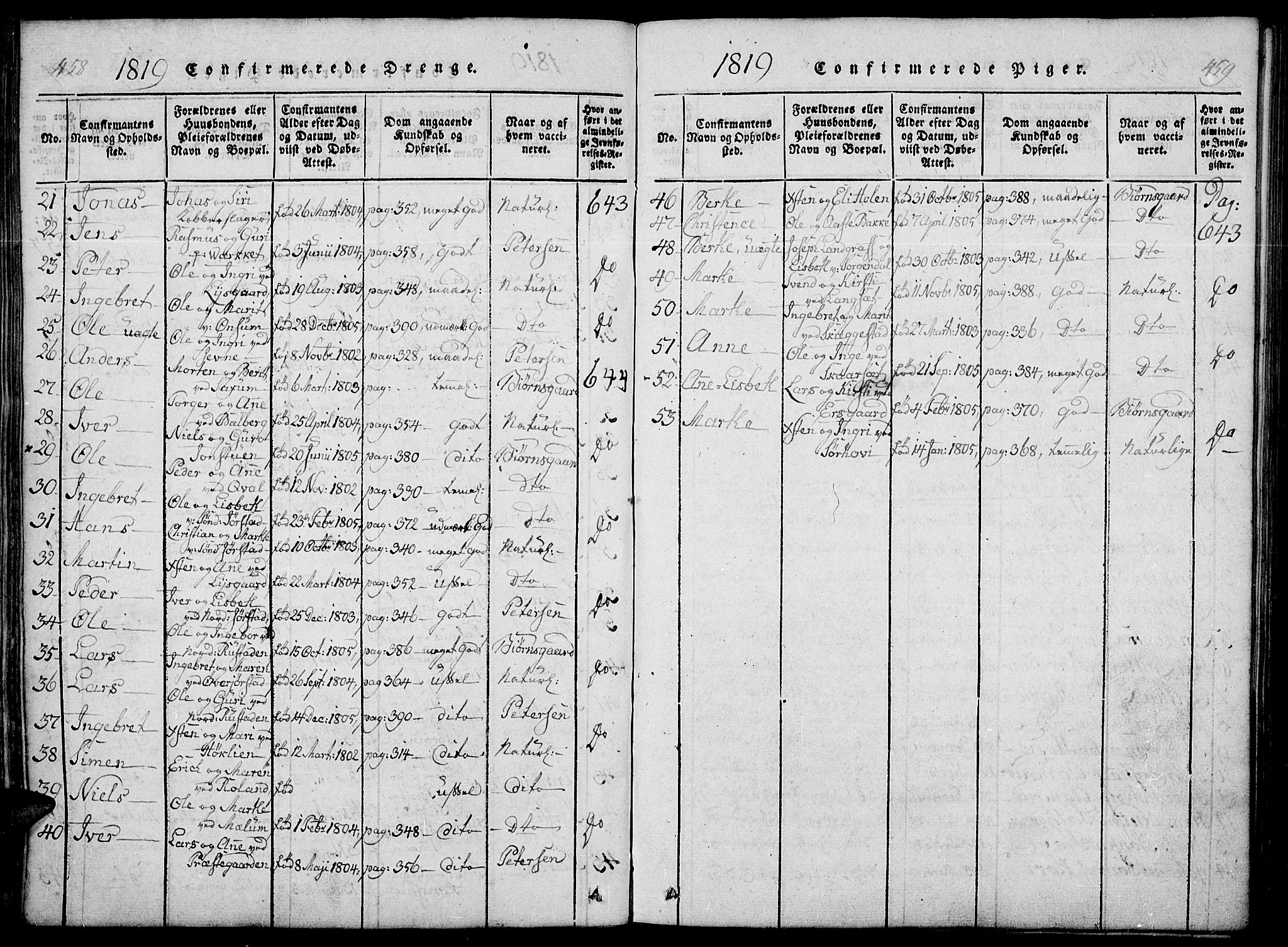 Fåberg prestekontor, SAH/PREST-086/H/Ha/Haa/L0003: Parish register (official) no. 3, 1818-1833, p. 458-459