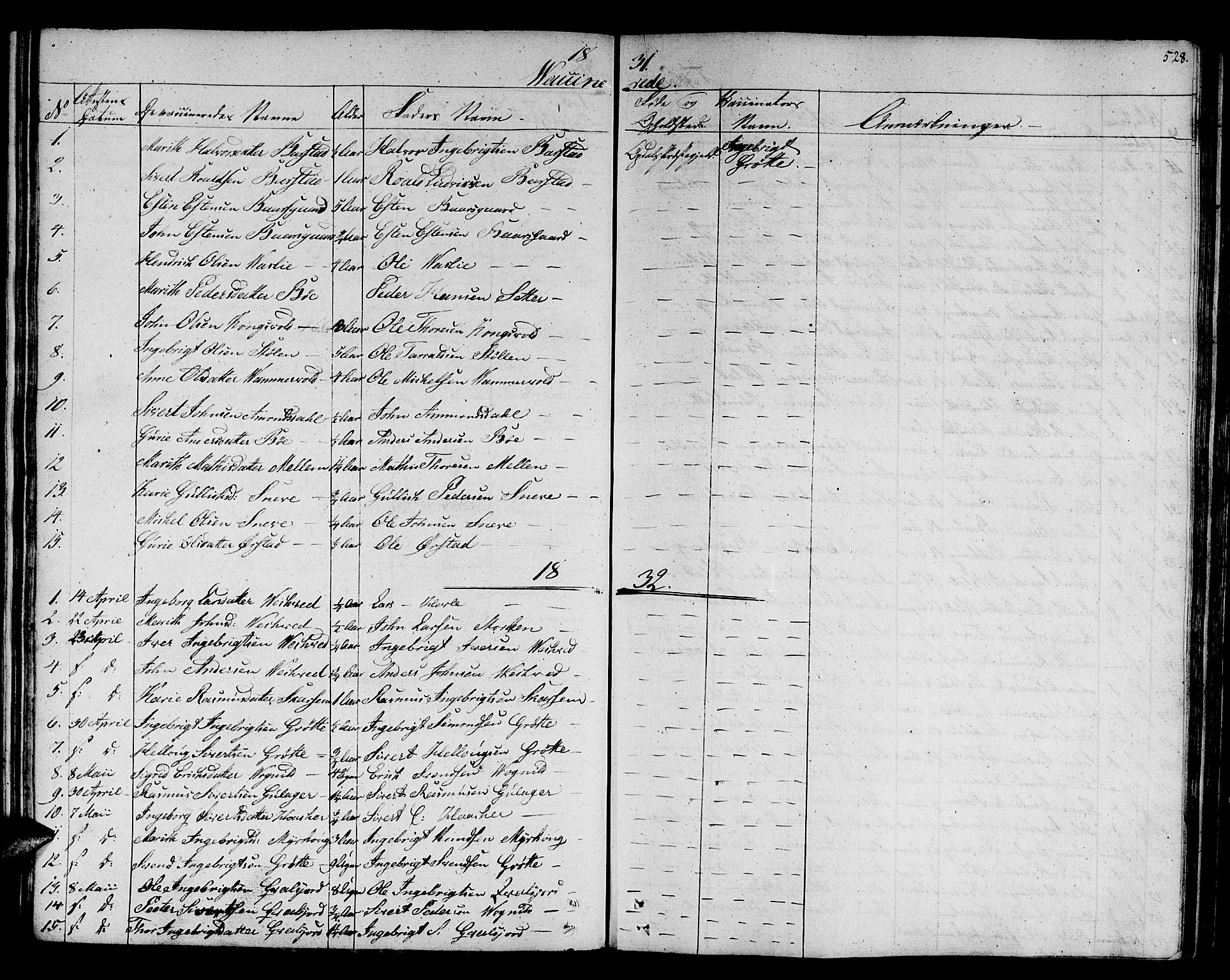 Ministerialprotokoller, klokkerbøker og fødselsregistre - Sør-Trøndelag, SAT/A-1456/678/L0897: Parish register (official) no. 678A06-07, 1821-1847, p. 528